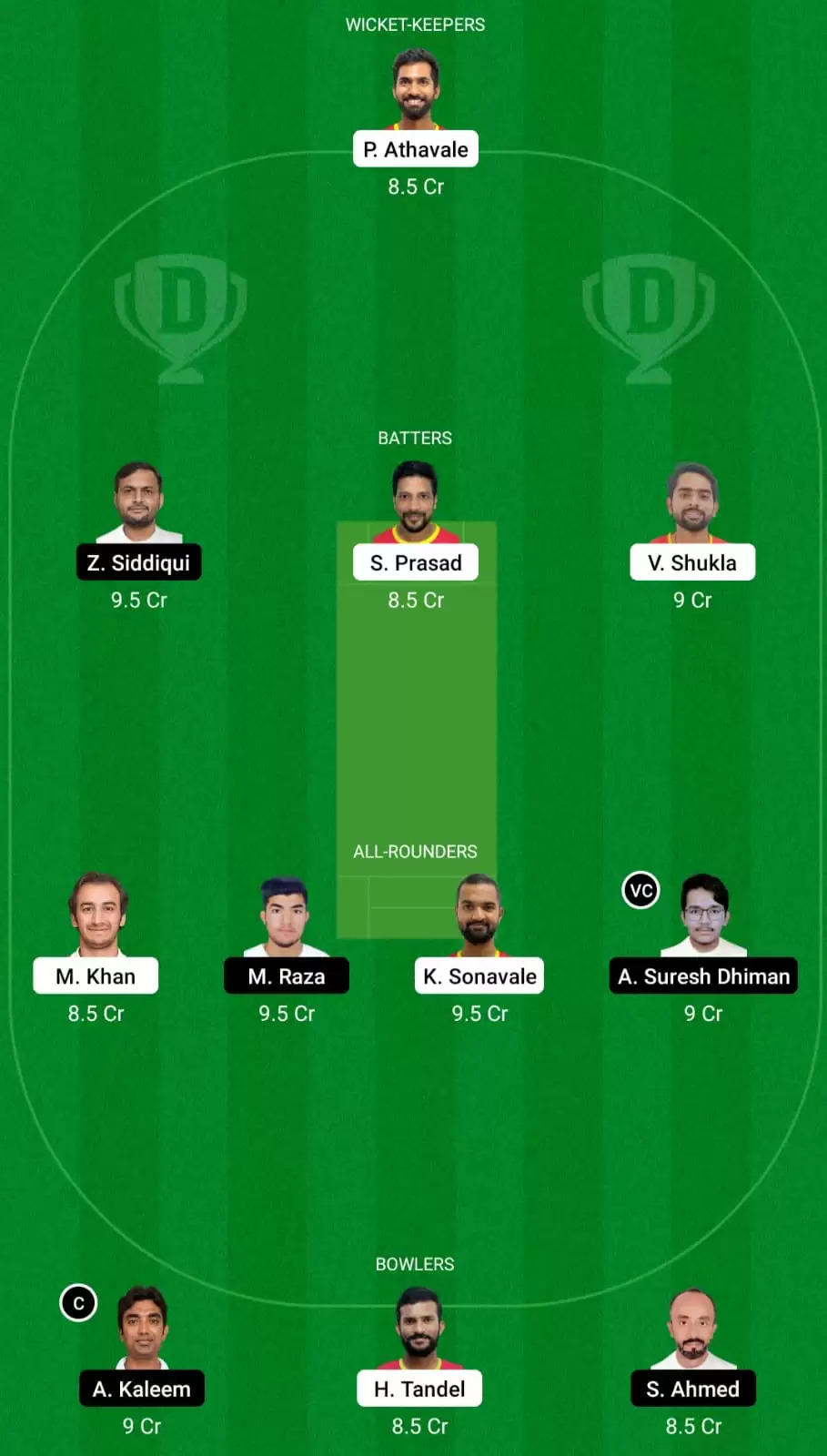 AMR vs KHW Dream11 Prediction, Fantasy Cricket Tips, Probable Playing XI, Pitch And Weather Updates – Amerat Royals vs Khuwair Warriors Oman D10 2022, Match 1