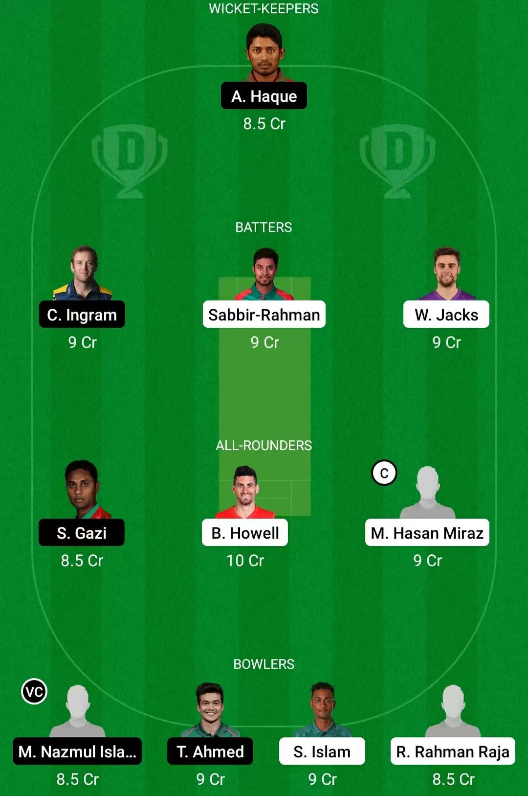 CCH vs SYL Dream11 Prediction for BPL 2022: Playing XI, Fantasy Cricket Tips, Team, Weather Updates and Pitch Report