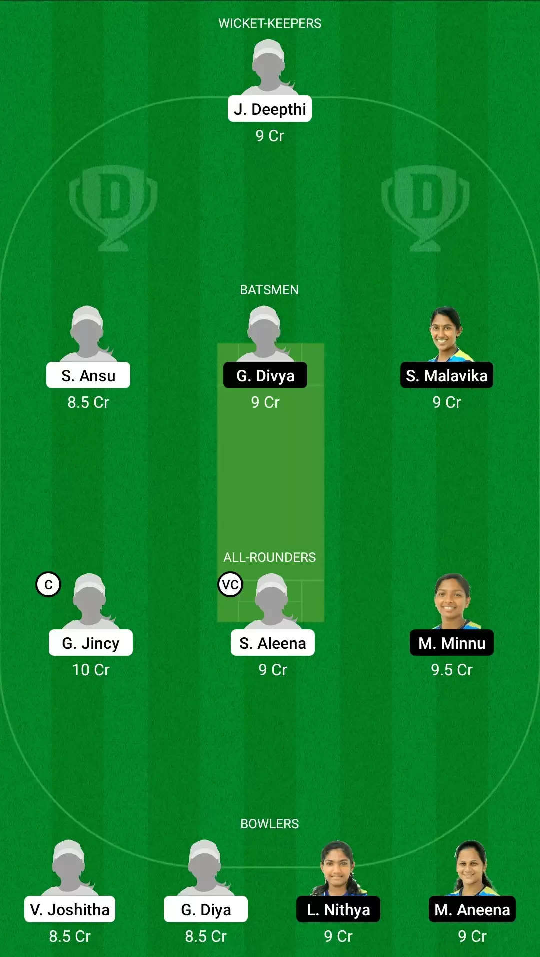 KCA Pink T20 Challengers 2021, Match 7: AMB vs EME Dream11 Prediction, Fantasy Cricket Tips, Team, Playing 11, Pitch Report, Weather Conditions and Injury Update