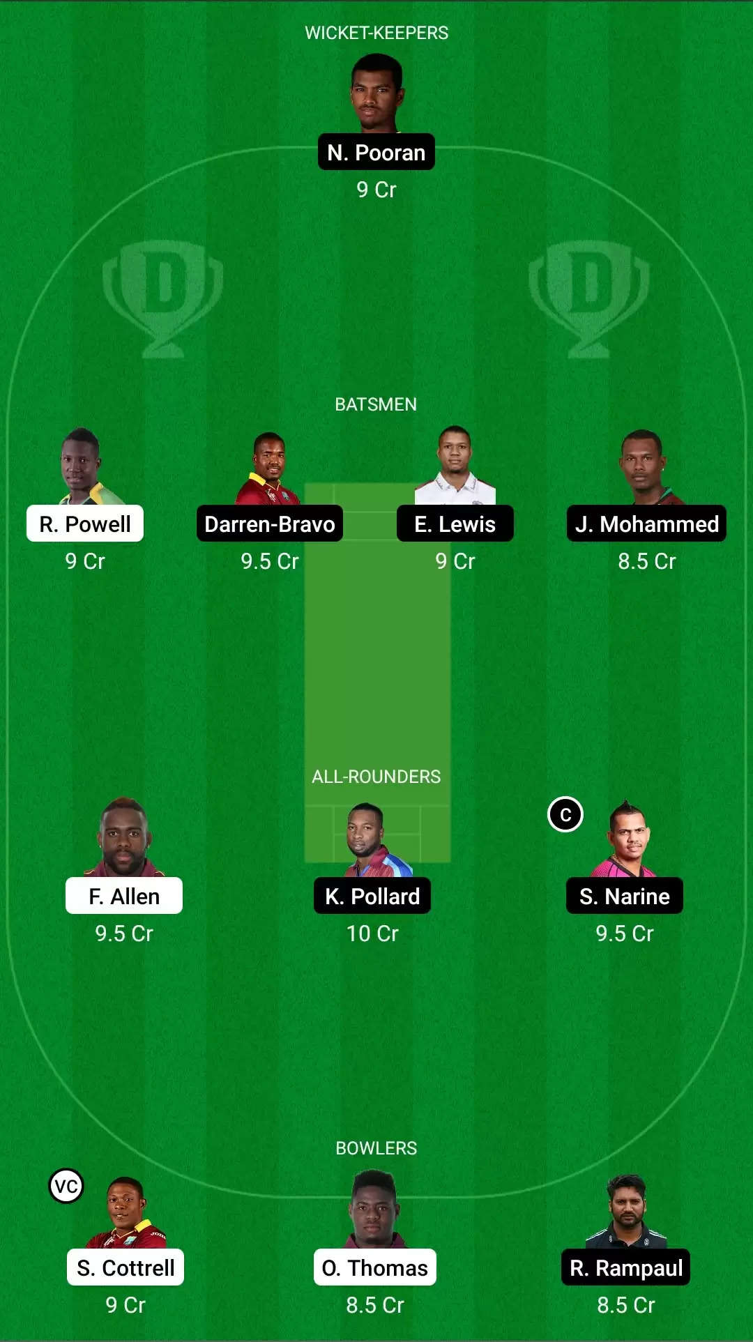 Super50 Cup, 2021 | JAM vs TRI Dream11 Prediction: Jamaica Scorpions vs Trinidad and Tobago Red Force Fantasy Cricket Tips, Playing XI, Team & Top Player Picks