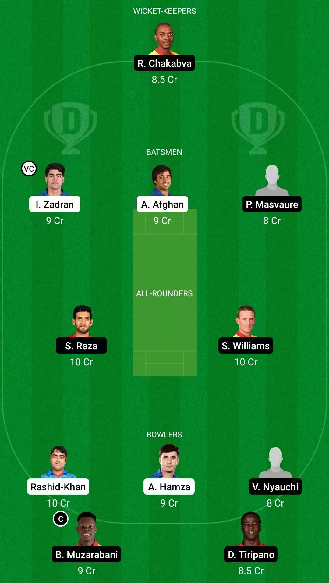 AFG vs ZIM Dream11 Team Prediction: Afghanistan vs ZImbabwe Best Fantasy Cricket Tips, Playing XI, Team & Top Player Picks