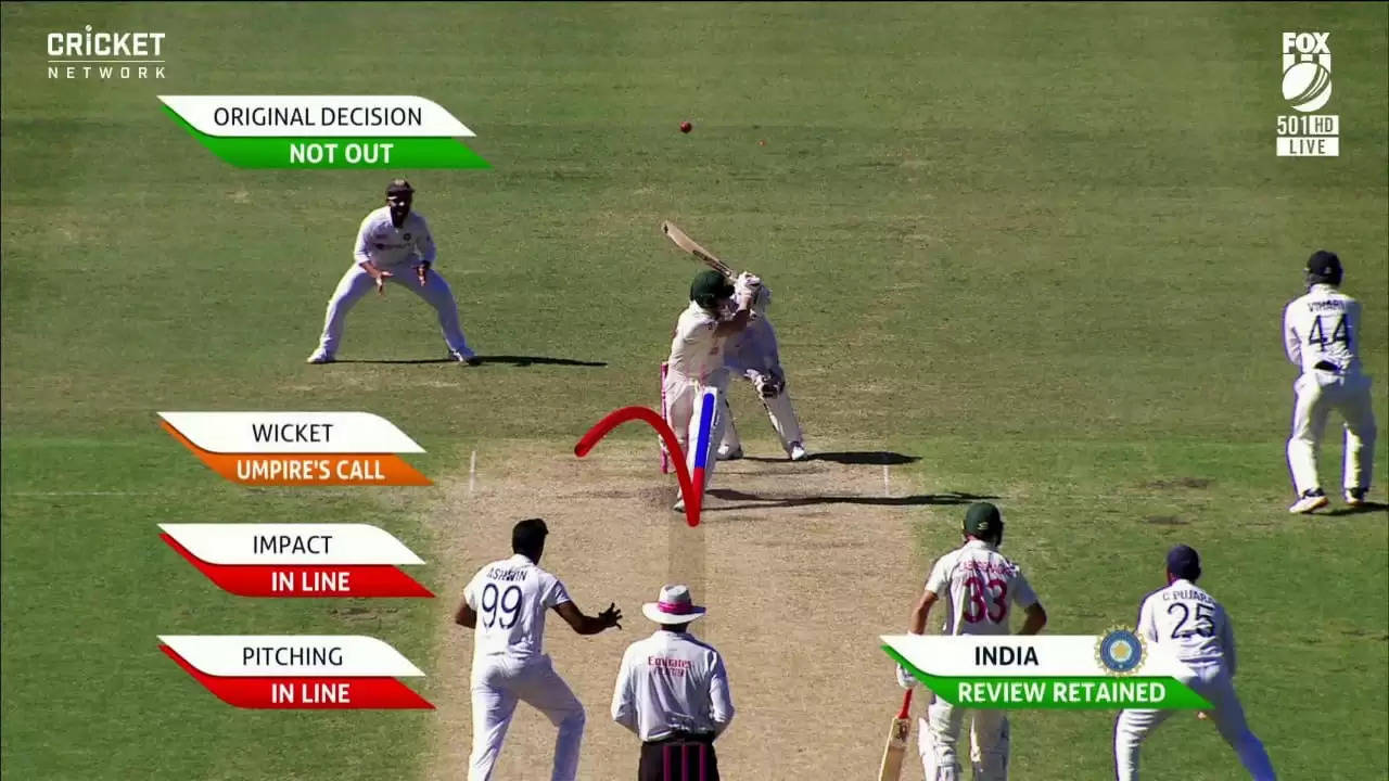 Why the Umpire’s Call in DRS needs to stay