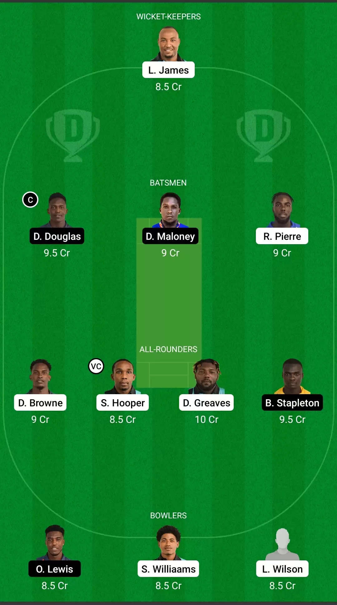 Vincy Premier League 2021, Qualifier 1: DVE vs LSH Dream11 Prediction, Fantasy Cricket Tips, Team, Playing 11, Pitch Report, Weather Conditions and Injury Update