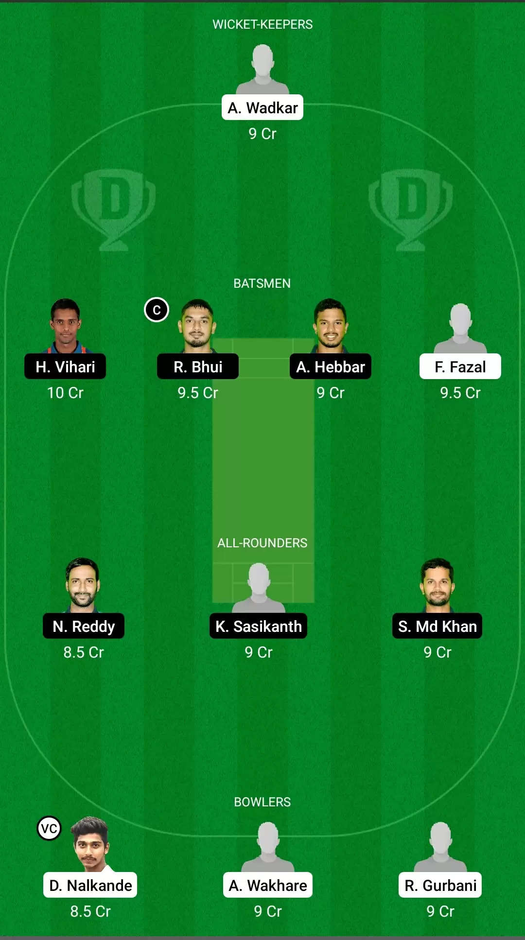 Vijay Hazare Trophy, 2021 | VID vs AND Dream11 Prediction: Vidarbha vs Andhra Fantasy Cricket Tips, Playing XI, Team & Top Player Picks.