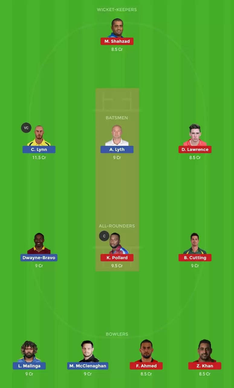 Maratha Arabians vs Deccan Gladiators Dream11 Prediction, T10 League 2019, Final: Fantasy Cricket Tips, Playing XI, Pitch Report, Team and Weather Conditions
