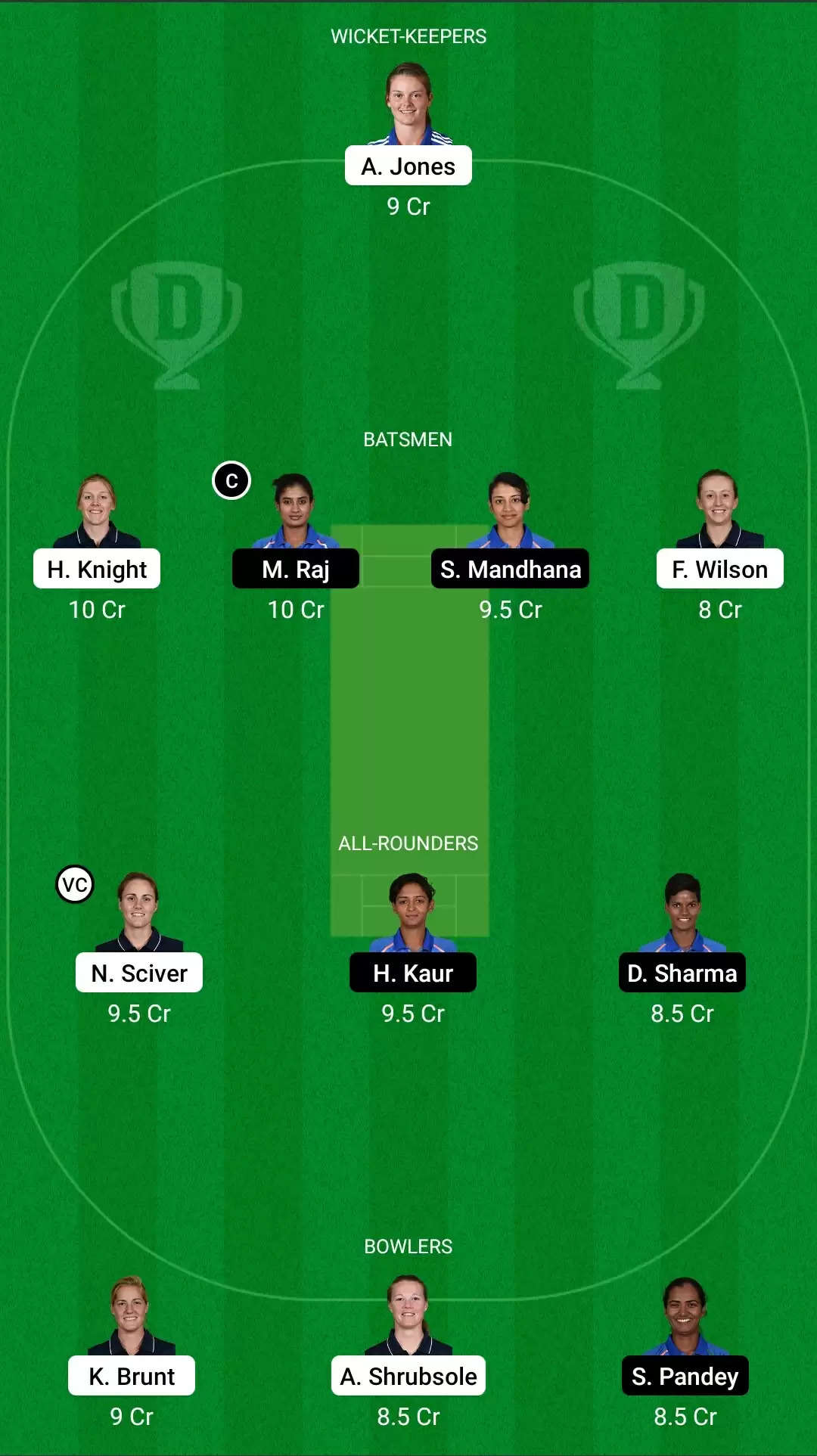 One-off Test: ENG-W vs IND-W Dream11 Prediction, Fantasy Cricket Tips, Team, Playing 11, Pitch Report, Weather Conditions and Injury Update for England Women vs India Women