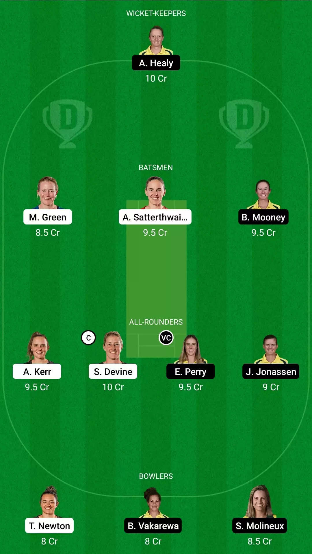 1st T20I | NZ-W vs AU-W Dream11 Prediction, Fantasy Cricket Tips, Team, Playing 11, Pitch Report, Weather Conditions and Injury Update