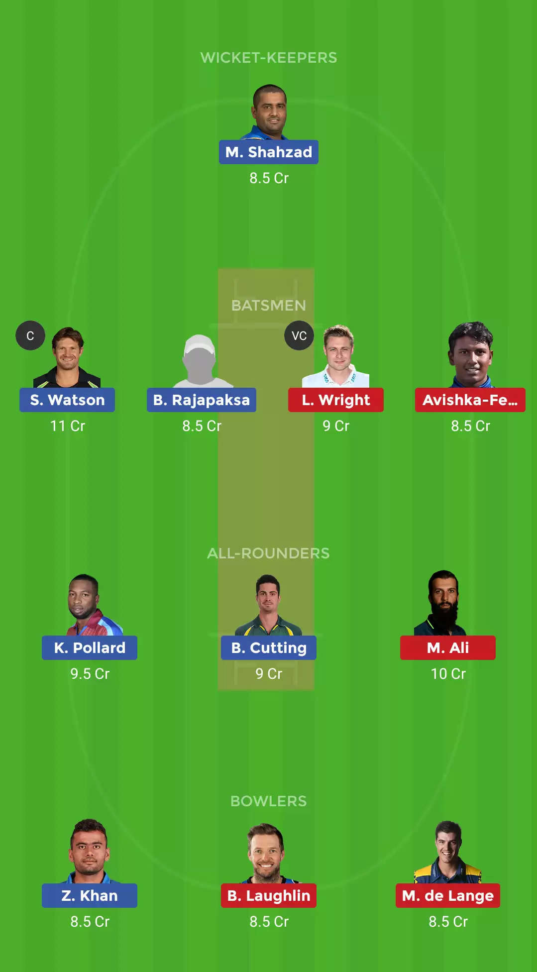 DEG vs KAT Dream11 Prediction for today’s match, T10 League 2019, Match 18: Fantasy Cricket Tips, Playing XI, Team, Pitch Report and Weather Conditions