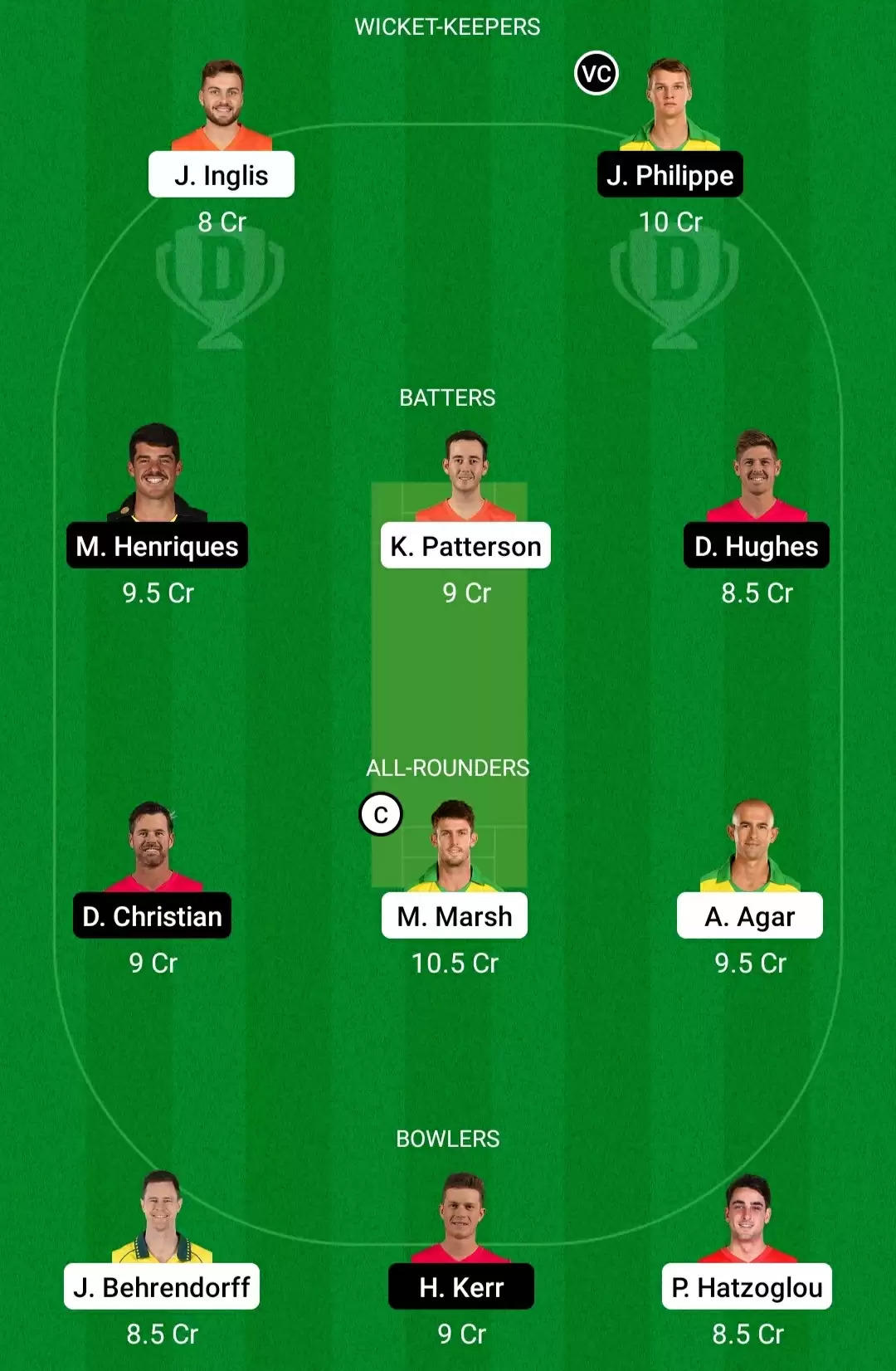 SCO vs SIX Dream11 Prediction, Qualifier, BBL 2021-22: Playing XI, Fantasy Cricket Tips, Team, Weather Updates and Pitch Report