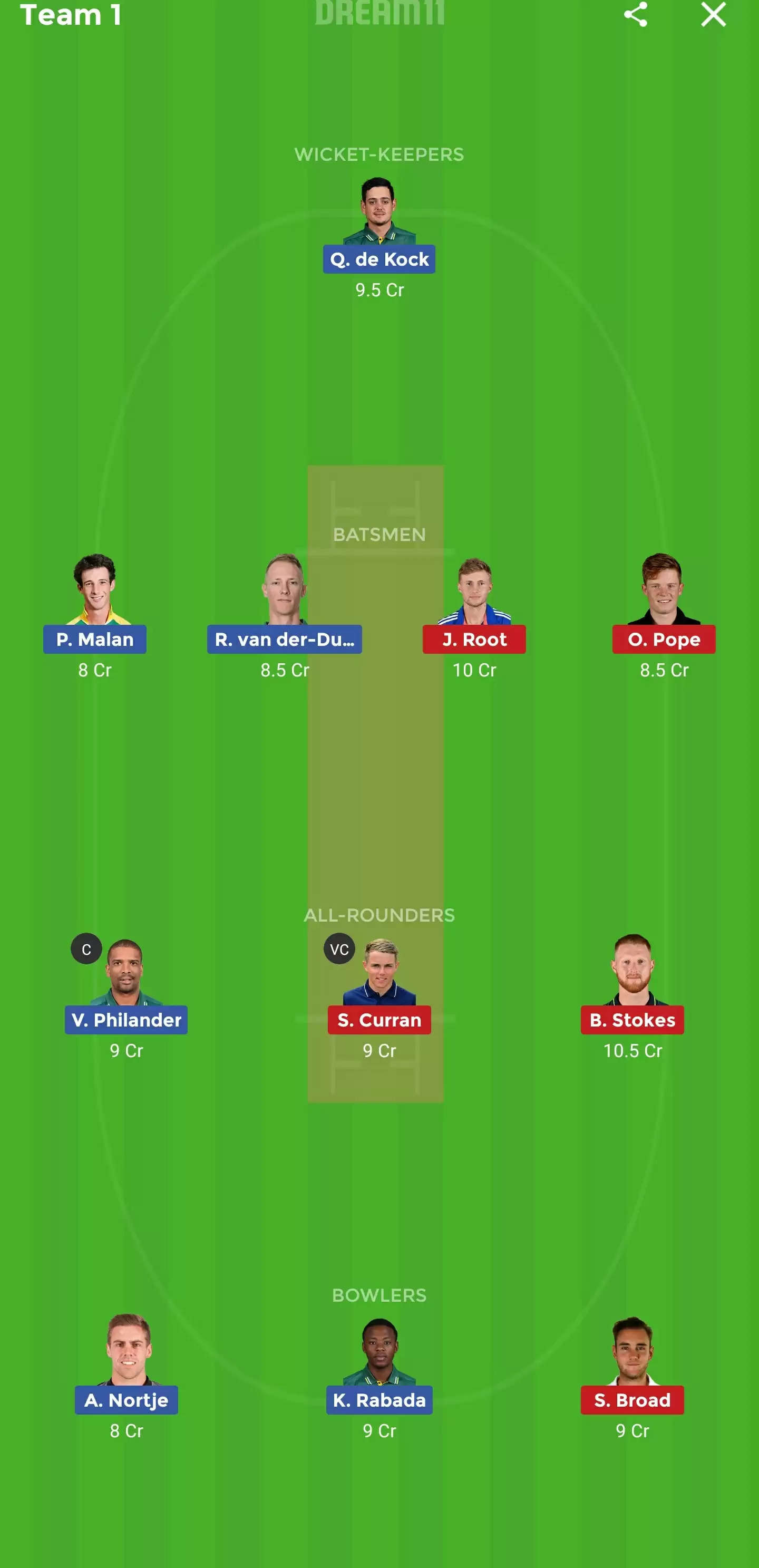 SA vs ENG Dream11 Fantasy Cricket Prediction | 2nd Test: Tips, Playing XI, Team, Preview, Pitch Report and Weather Conditions | South Africa vs England