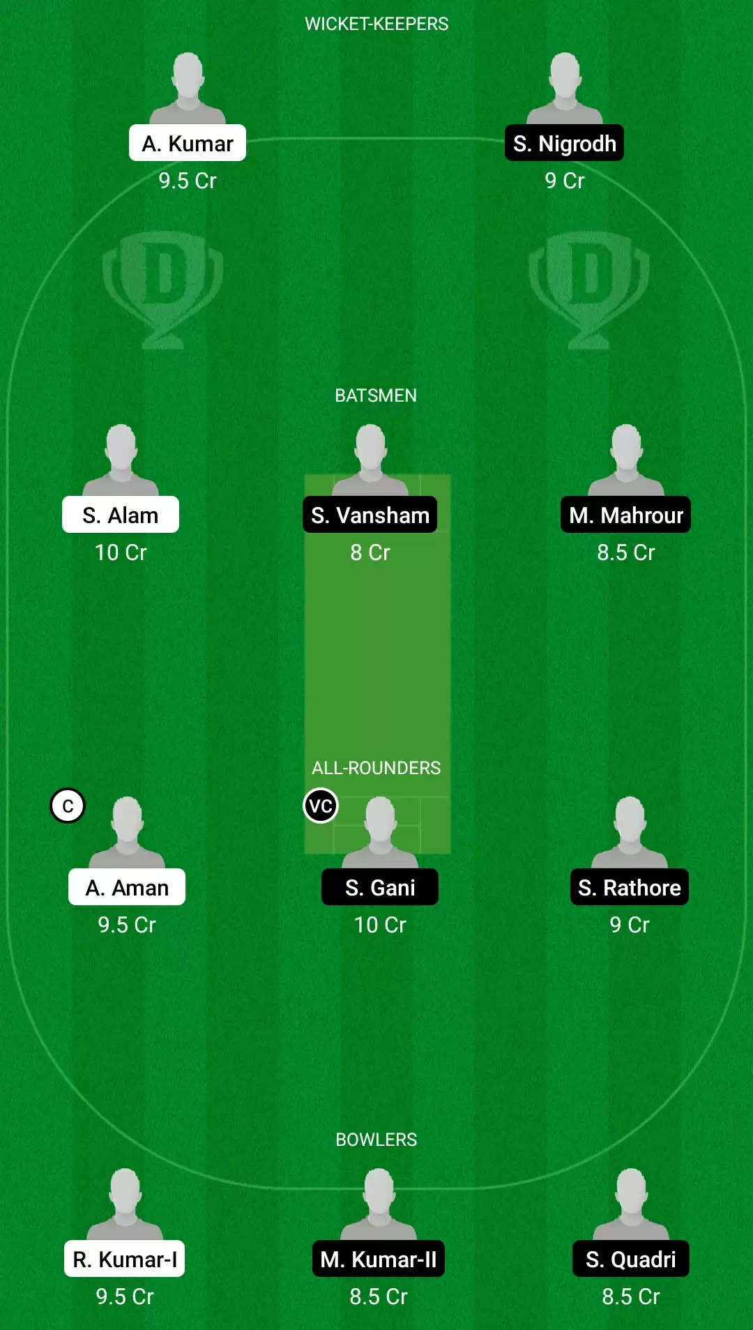 Bihar Cricket League T20 2021, Semifinal 1: AA vs PP Dream11 Prediction, Fantasy Cricket Tips, Team, Playing 11, Pitch Report, Weather Conditions and Injury Update