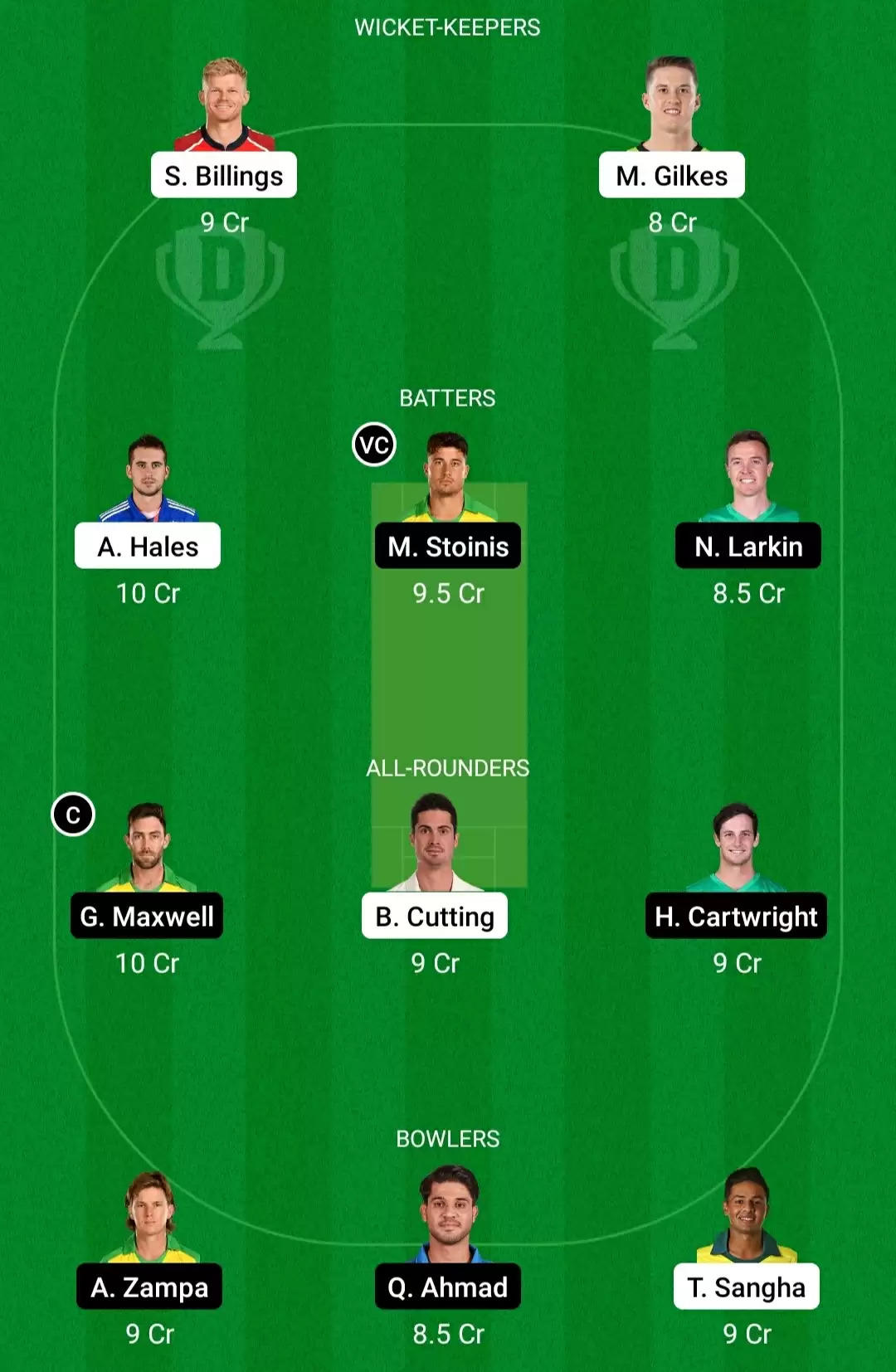 THU vs STA Dream11 Prediction, Big Bash League 2020-21, Match 10: Playing XI, Fantasy Cricket Tips, Team, Weather Updates and Pitch Report