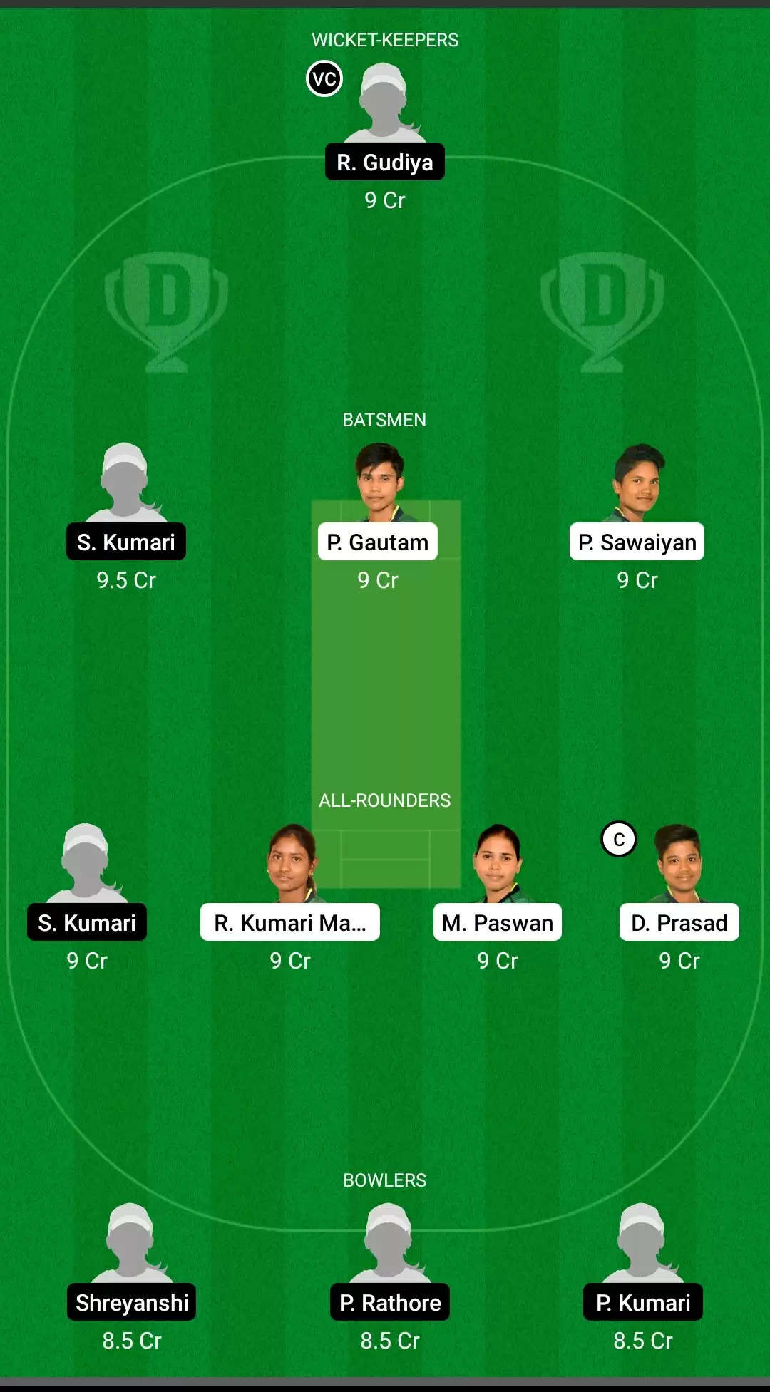 Jharkhand Women’s T20 Trophy | DUM-W vs JAM-W Dream11 Prediction: Dumka Daisies vs Jamshedpur Jasmines Fantasy Cricket Tips, Playing XI, Team & Top Player Picks