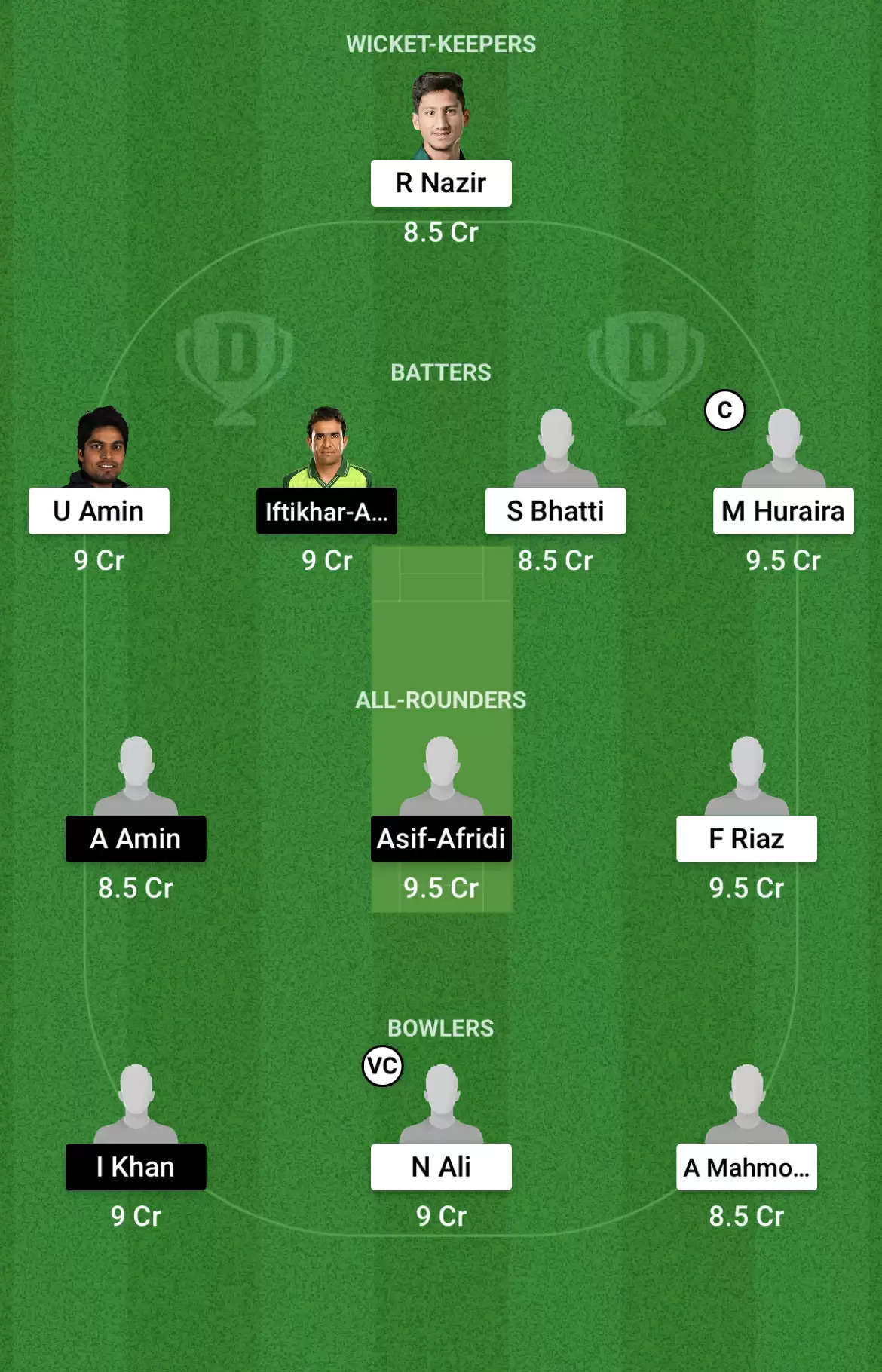 NOR vs KHP Dream11 Prediction for Quaid-e-Azam Trophy 2021/22: Playing XI, Fantasy Cricket Tips, Team, Weather Updates and Pitch Report