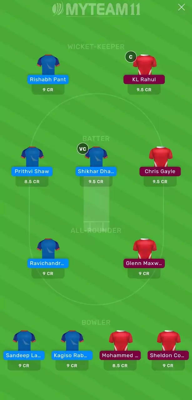 DC vs KXIP MyTeam11 Prediction for IPL 2020: Delhi Capitals vs Kings XI Punjab MyTeam11 Team, Probable Playing XI, Preview and Fantasy cricket Tips