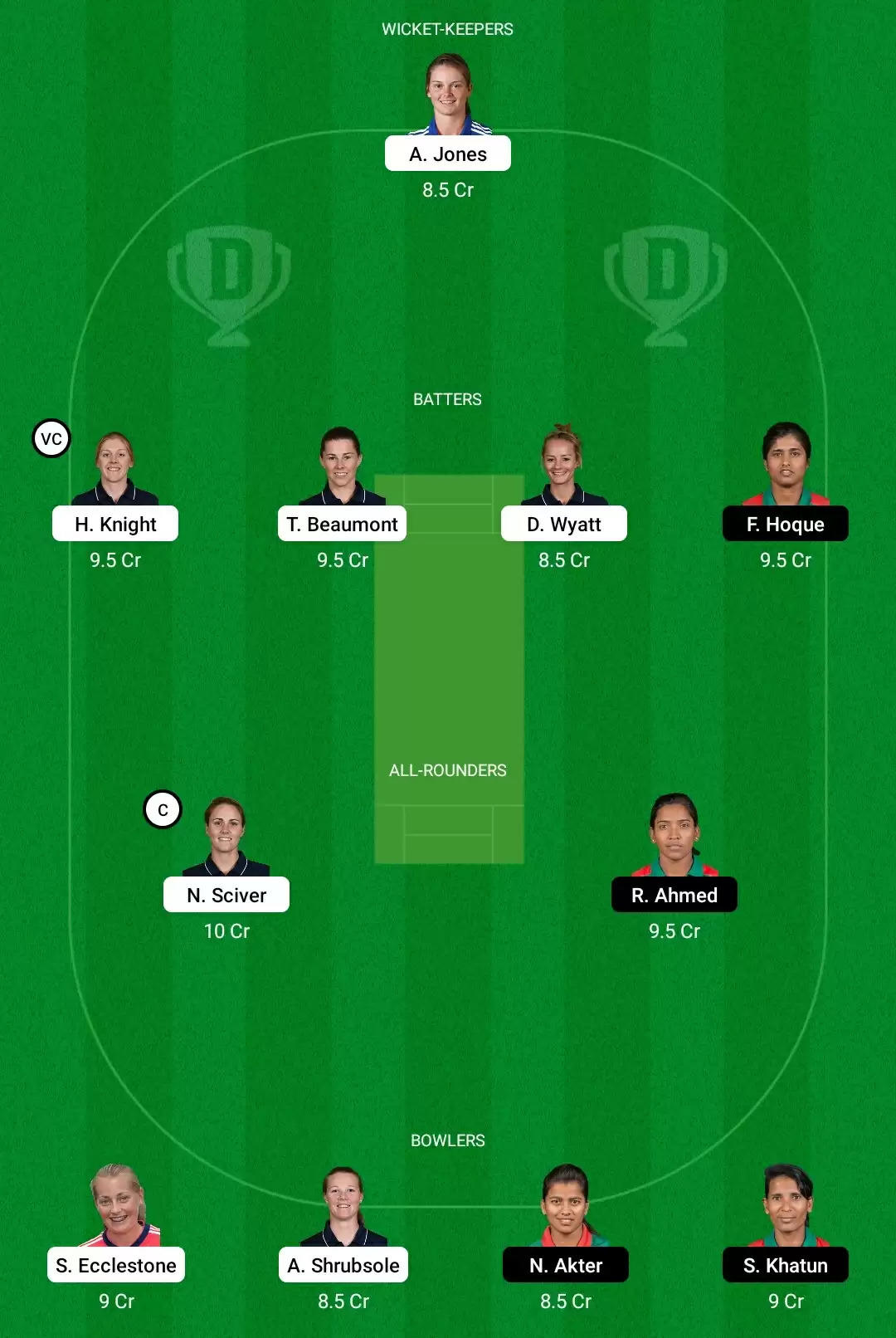 EN-W vs BN-W Dream11 Prediction, Fantasy Cricket Tips, Playing XI, Dream11 Team, Pitch And Weather Report – England Women Vs Bangladesh Women Match, ICC Women’s World Cup 2022