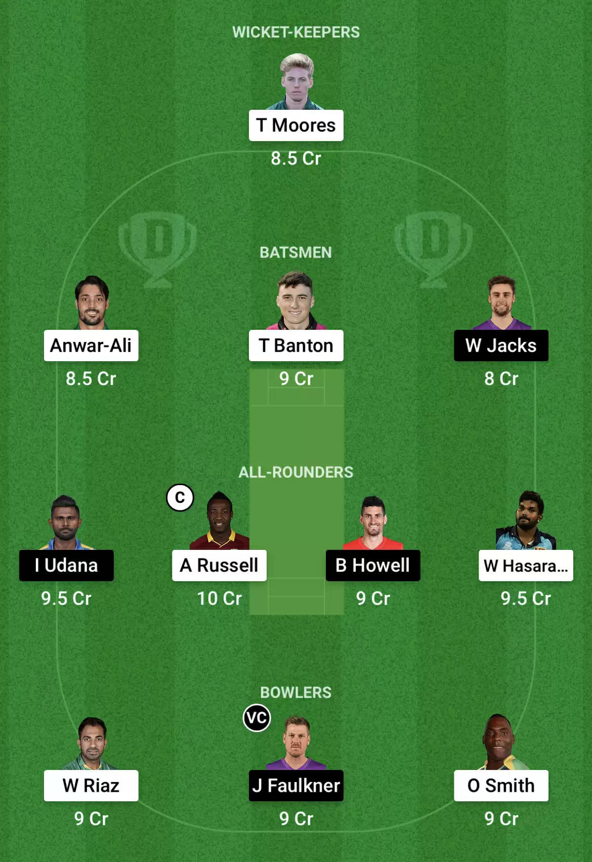 DG vs BT Dream11 Prediction for Abu Dhabi T10 League 2021: Playing XI, Fantasy Cricket Tips, Team, Weather Updates and Pitch Report