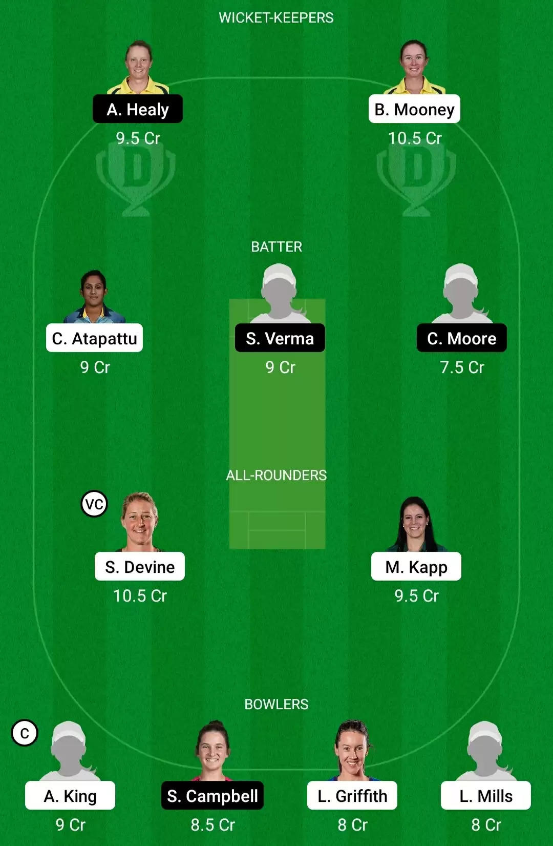 PS-W vs SS-W Dream11 Prediction for WBBL 2021-22: Playing XI, Fantasy Cricket Tips, Team, Weather Updates and Pitch Report