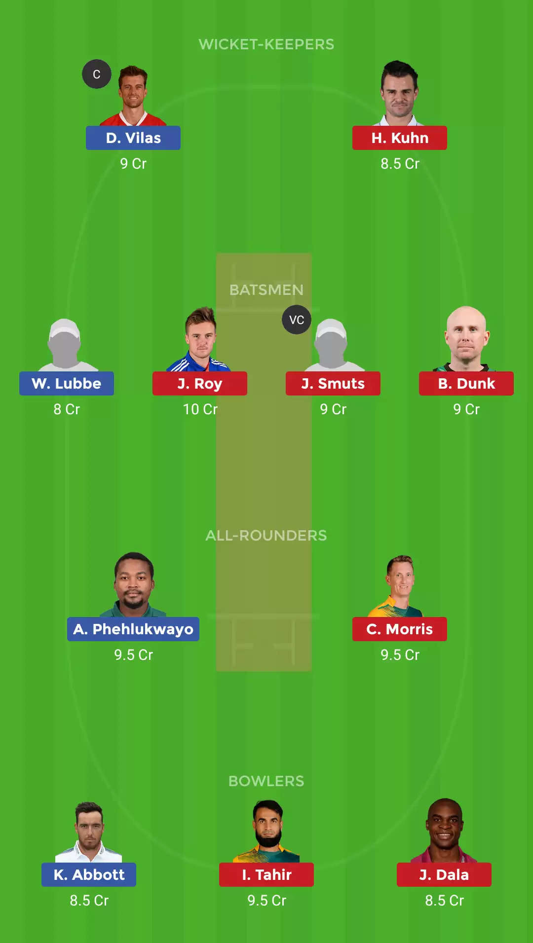 DUR vs NMG Dream11 Prediction, MSL 2019, Match 20: Preview, Fantasy Cricket Tips, Playing XI, Team, Pitch Report and Weather Conditions