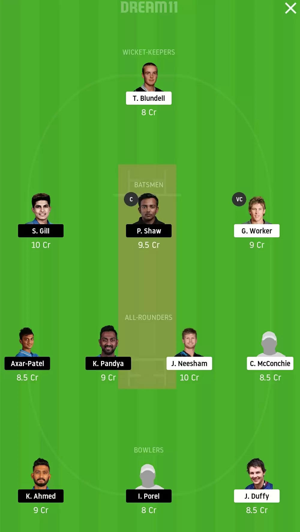 NZ-A vs IN-A Dream11 Fantasy Cricket Prediction – 3rd Unofficial ODI: Dream11 for Team, Probable Playing XI, Pitch Report and Weather Conditions