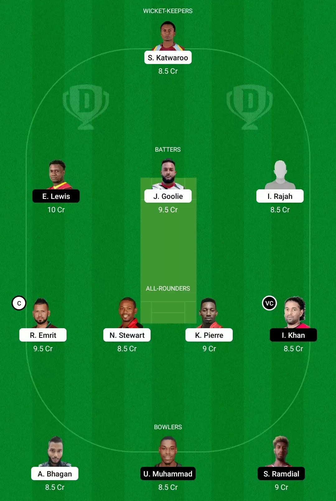 BLD vs SPK Dream11 Prediction, Playing XI, Fantasy Cricket Tips, Team, Weather Updates And Pitch Report – Trinidad T10 Blast 2022, Match 30