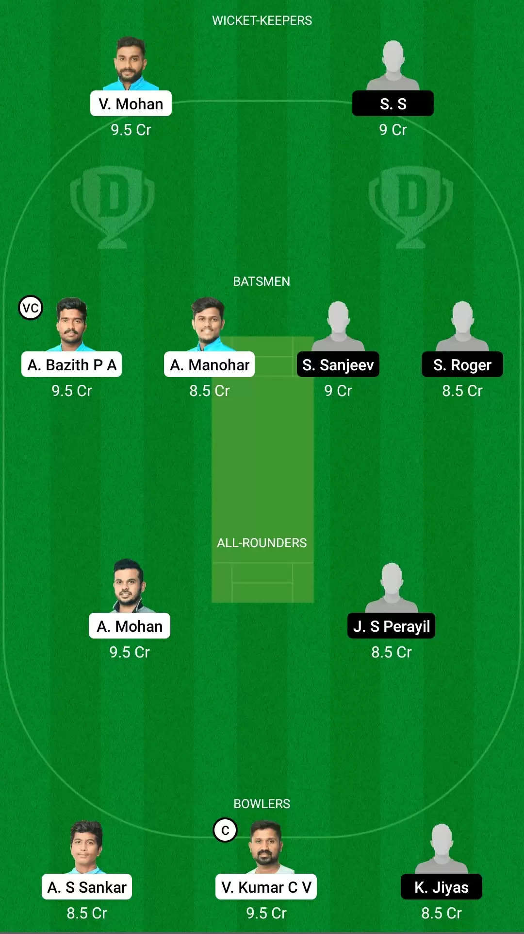 Kodak Presidents Cup T20 | LIO vs PAN Dream11 Team Prediction: KCA Lions vs KCA Panthers Best Fantasy Cricket Tips, Playing XI, Team & Top Player Picks