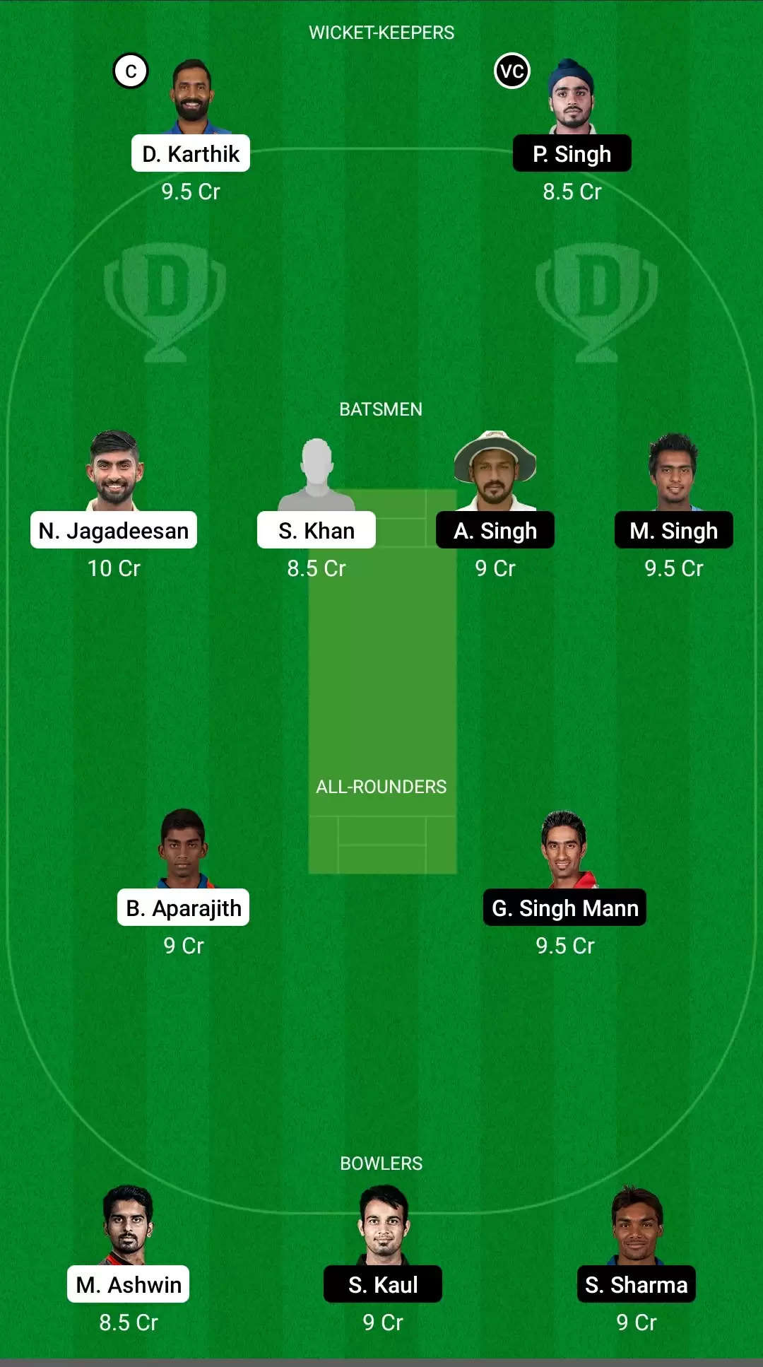 Vijay Hazare Trophy, 2021 | TN vs PUN Dream11 Prediction: Tamil Nadu vs Punjab Fantasy Cricket Tips, Playing XI, Team & Top Player Picks.