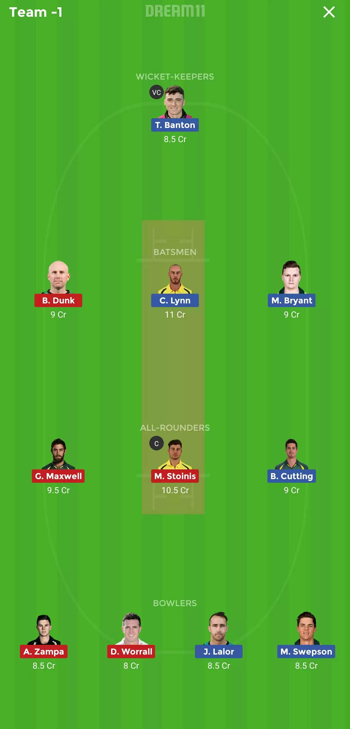 BH vs MS Dream11 Fantasy Cricket Prediction, Preview, Tips, Playing XI, Team, Pitch Report and Weather Conditions | BBL 2019/20