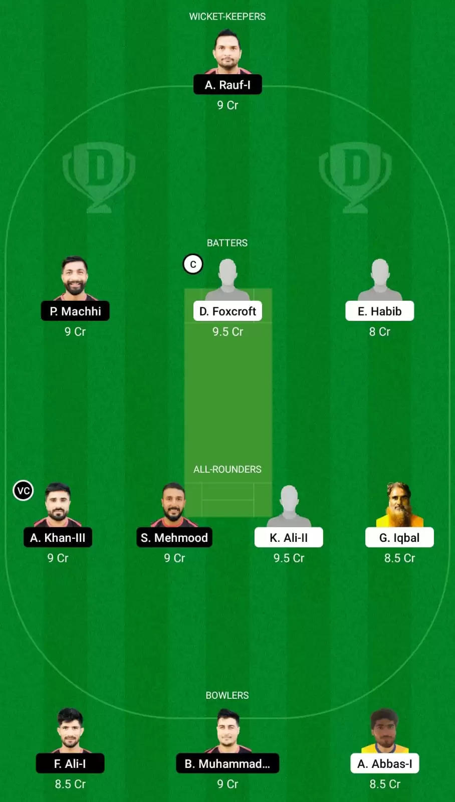 GGI vs BOB Dream11 Prediction, Fantasy Cricket Tips, Probable Playing XI, Pitch And Weather Updates – Ghubrah Giants vs Bousher Busters, FanCode Oman D10 2022, Match 27