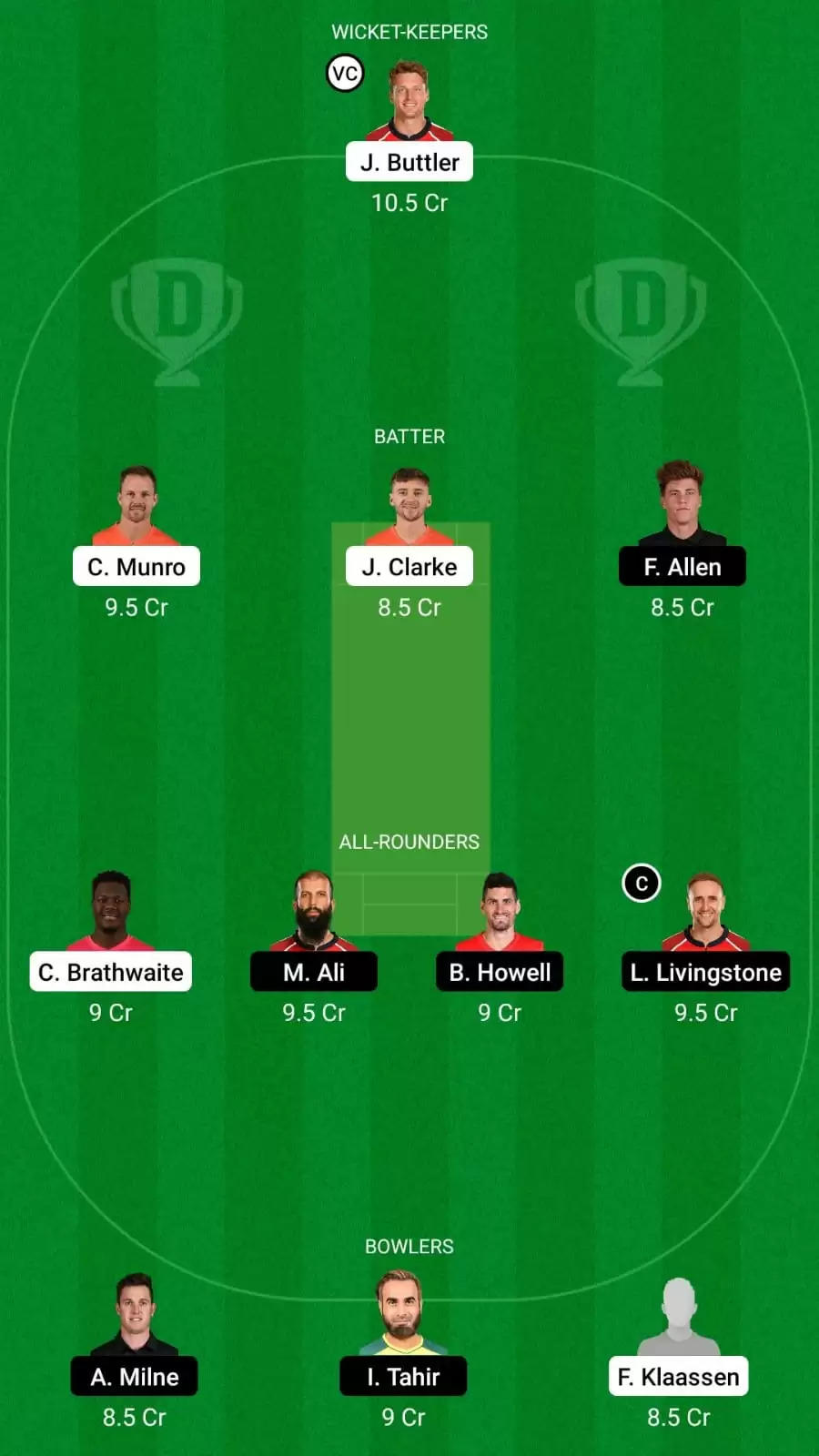 MNR vs BPH Dream11 Team Prediction for The Hundred Men’s 2021: Manchester Originals vs Birmingham Phoenix Best Fantasy Cricket Tips, Strongest Playing XI, Pitch Report and Player Updates