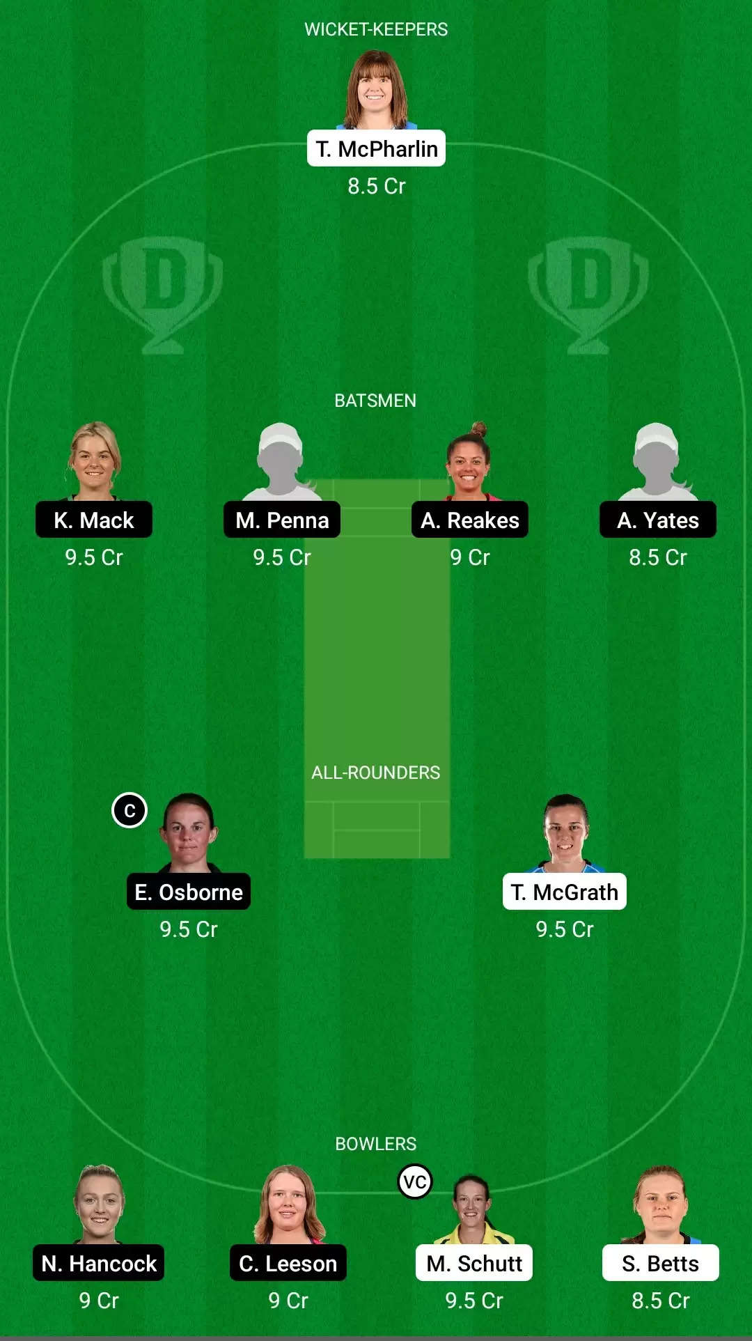 Women’s National Cricket League | SAU-W vs AM-W Dream11 Prediction: South Australian Scorpions vs ACT Meteors Fantasy Cricket Tips, Playing XI, Team & Top Player Picks