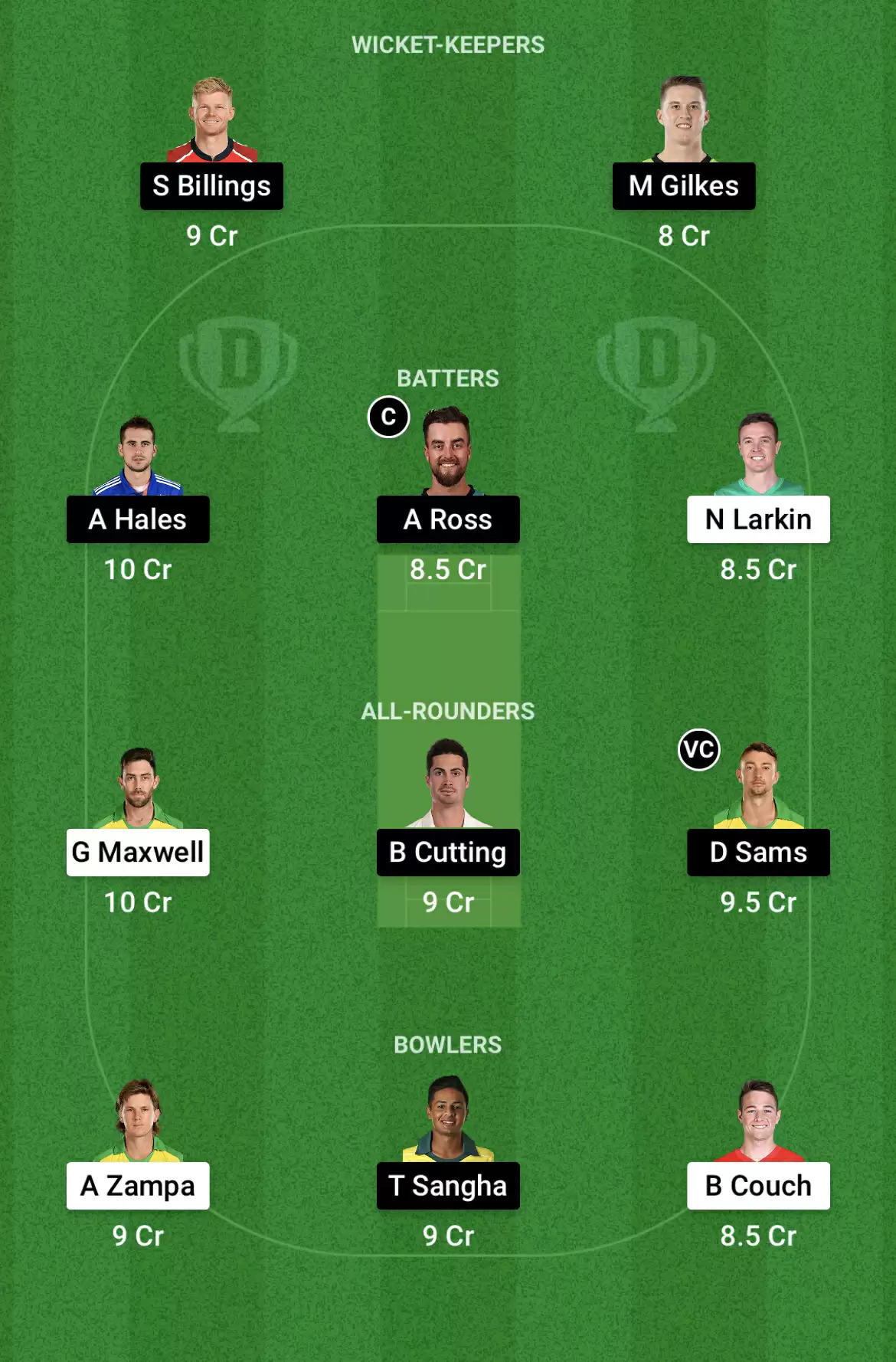 STA vs THU Dream11 Prediction, BBL 2021-22, Match 7: Playing XI, Fantasy Cricket Tips, Team, Weather Updates and Pitch