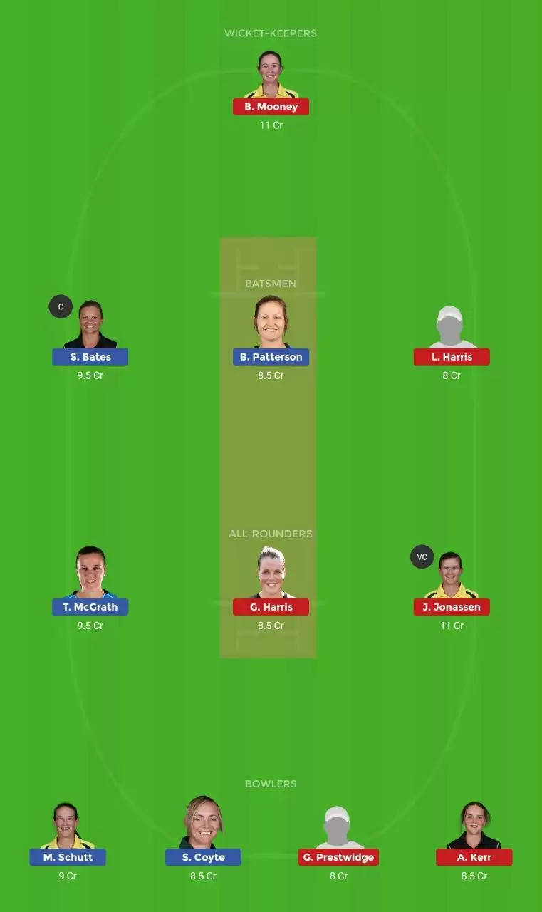 AS-W vs BH-W Dream11 Prediction, WBBL 2019, Final: Fantasy Cricket Tips, Playing XI, Pitch Report, Team and Weather Conditions