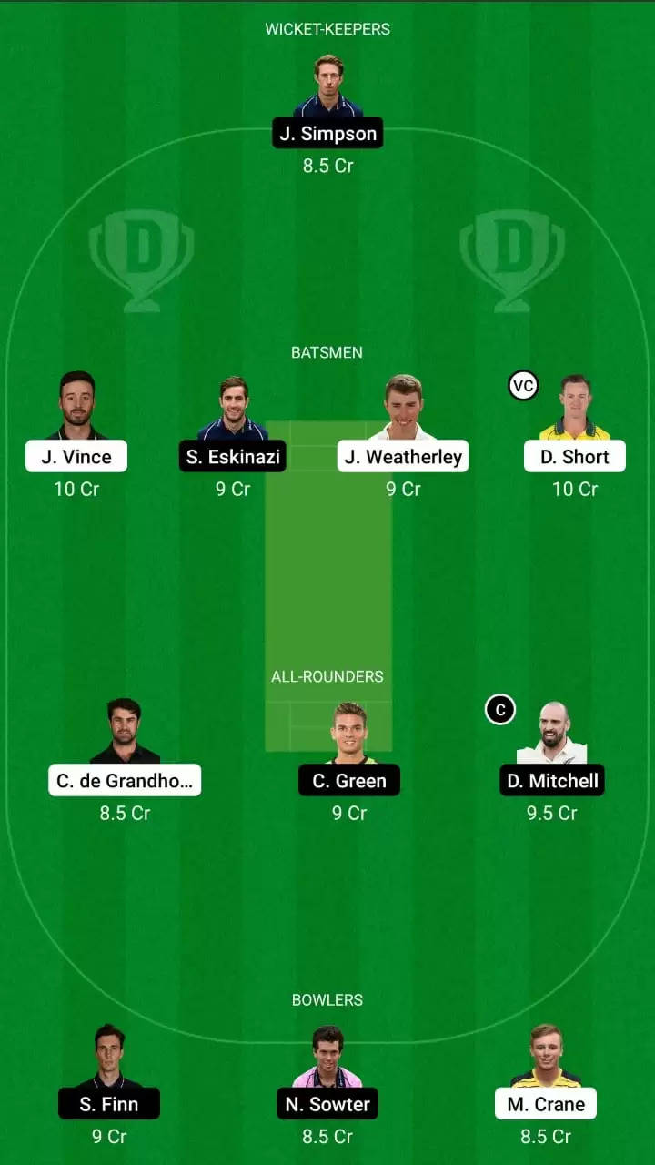 Vitality T20 Blast 2021 | HAM vs MID Dream11 Team Prediction: Hampshire vs Middlesex Best Fantasy Cricket Tips, Playing XI and Top Player Picks