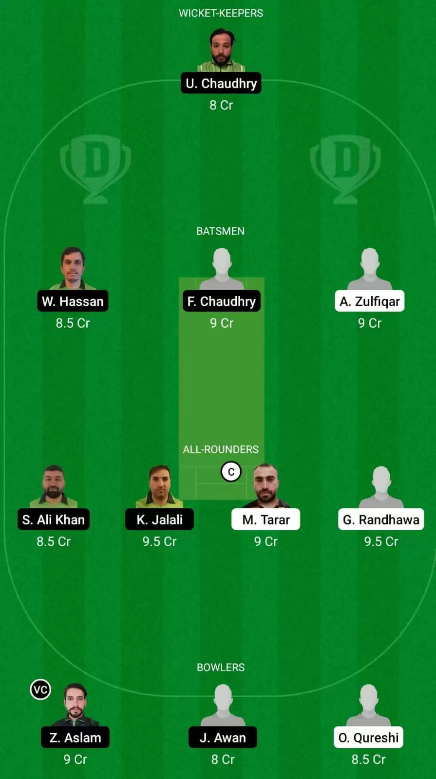 BOT vs PF Dream11 Prediction for ECS T10 Sweden 2021: Botkyrka vs Pakistanska Forening Best Fantasy Cricket Tips, Strongest Playing XI, Pitch Report and Player Updates