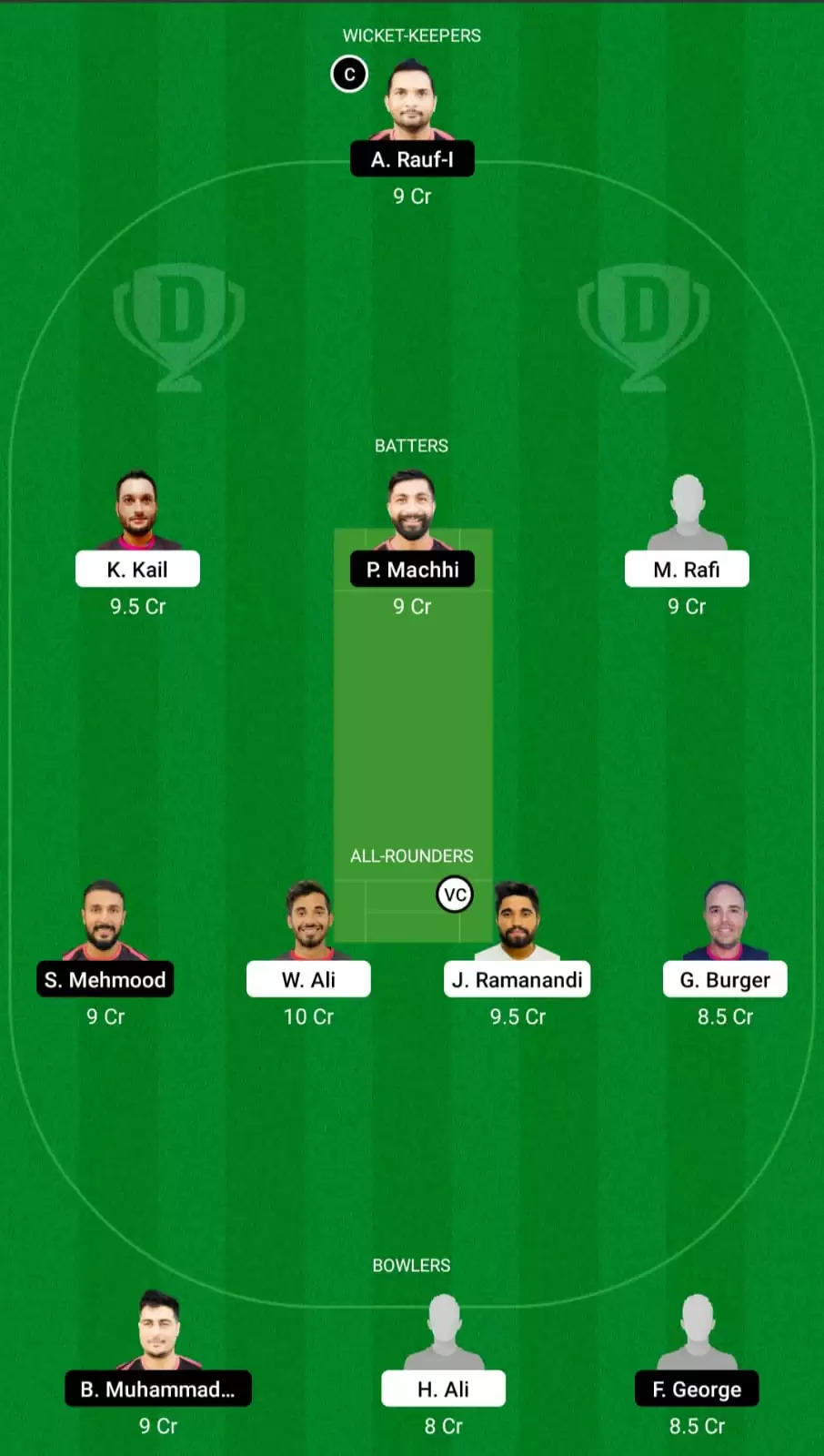 RUR vs BOB Dream11 Prediction, Fantasy Cricket Tips, Probable Playing XI, Pitch And Weather Updates – Ruwi Rangers vs Bousher Busters, FanCode Oman D10 2022, Match 4