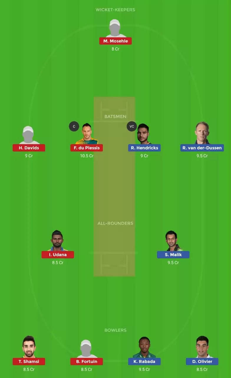 JOZ vs PR Dream11 Prediction, MSL 2019, Match 21: Fantasy Cricket Tips, Playing XI, Pitch Report, Team and Weather Conditions