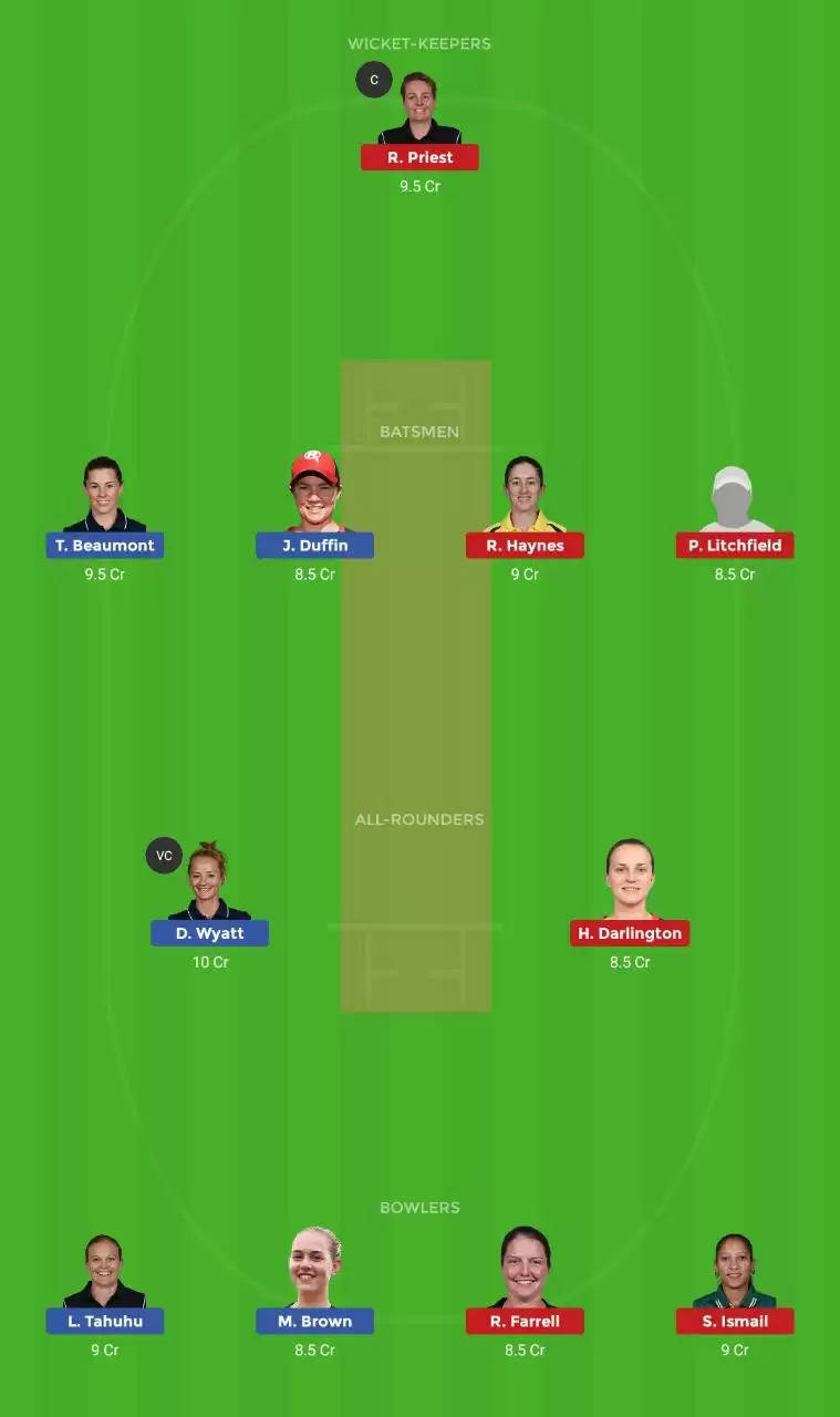 MRW vs STW Dream11 Prediction, WBBL 2019, Match 53: Preview, Fantasy Cricket Tips, Playing XI, Pitch Report, Team and Weather Conditions