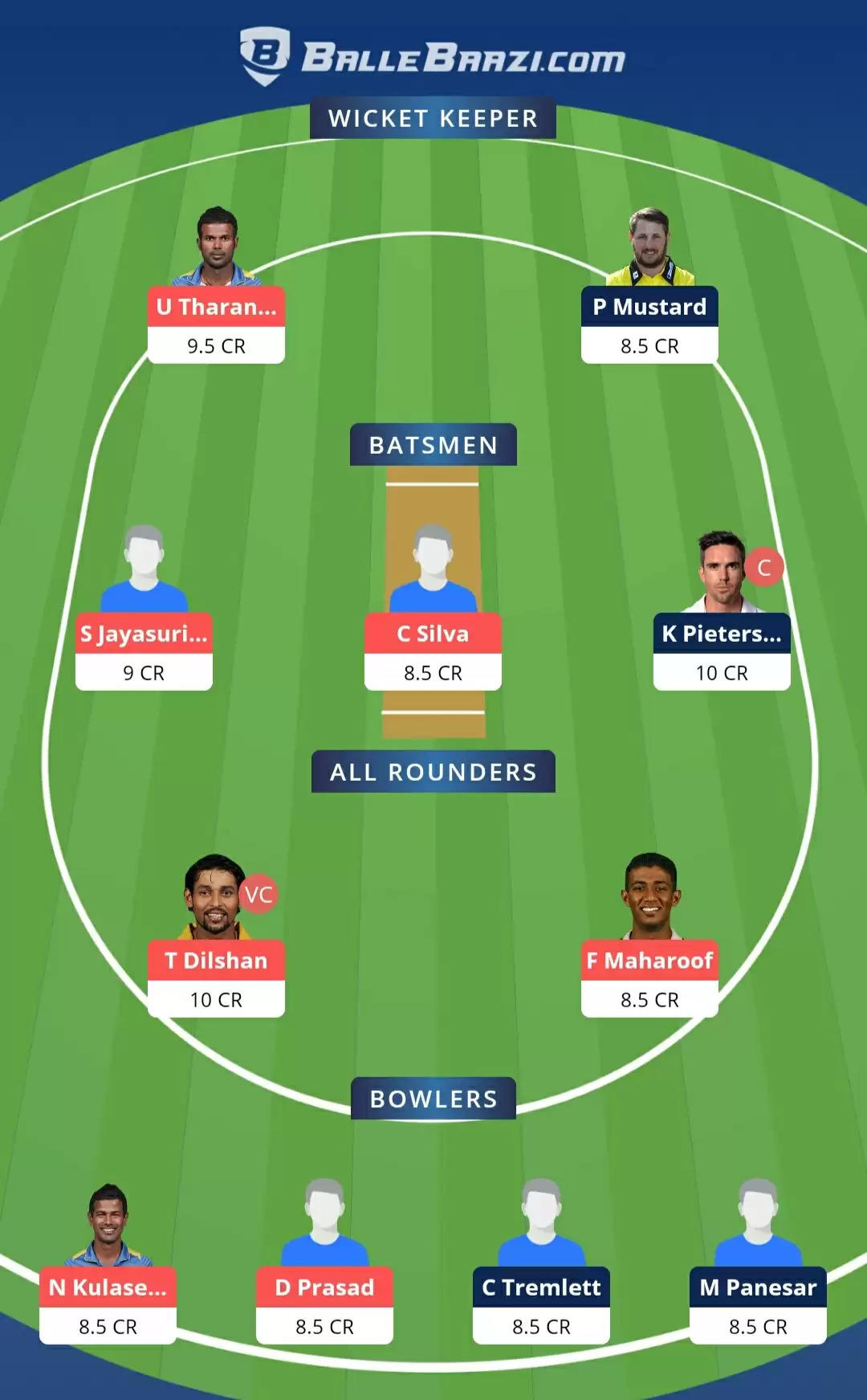 SL-L vs ENG-L Dream11 Team Prediction: Sri Lanka Legends vs England Legends Best Fantasy Cricket Tips, Playing XI & Top Player Picks for Road Safety World Series T20 2020-21