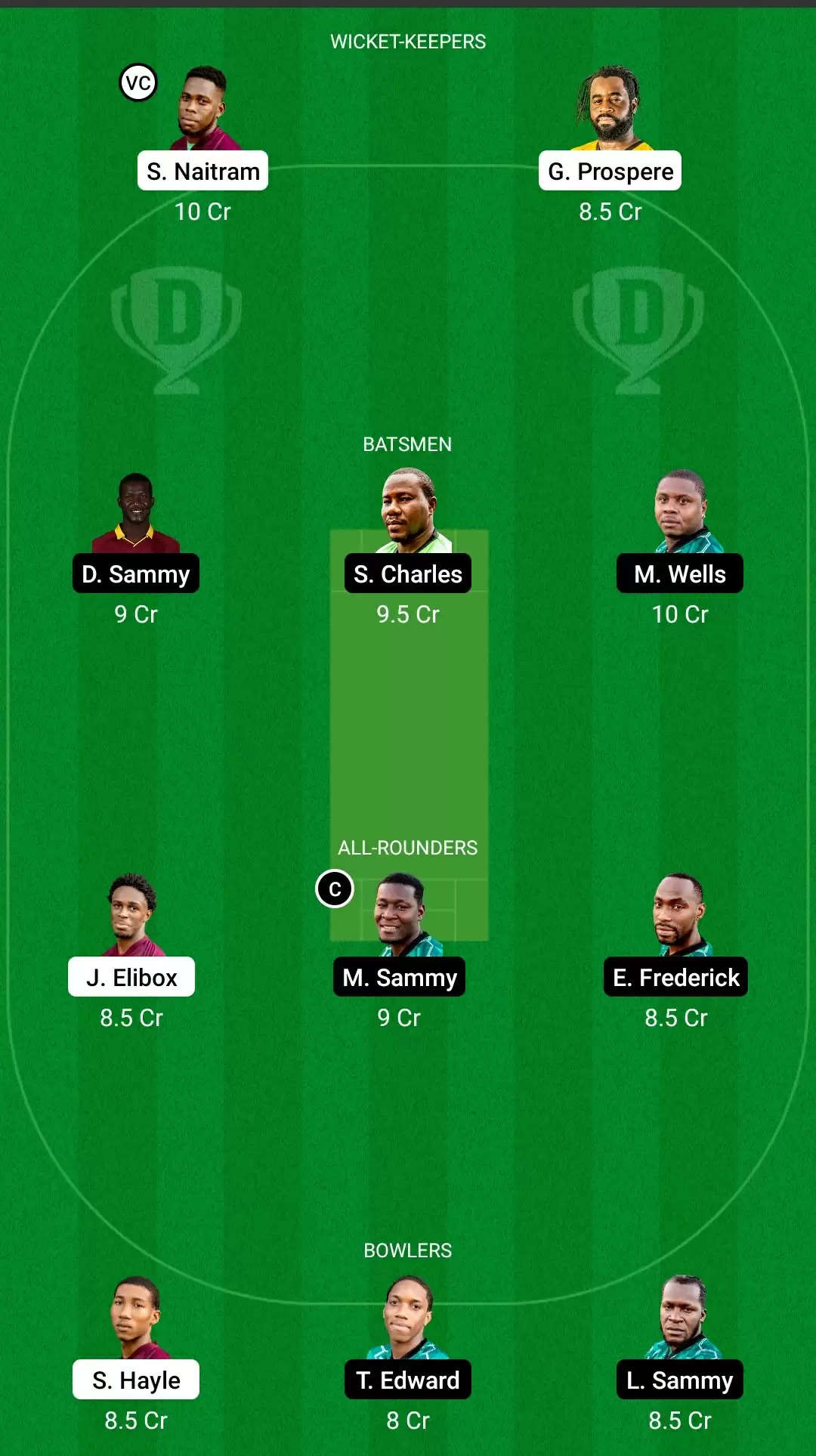St. Lucia T10 Blast 2021, Match 25: CCMH vs ME Dream11 Prediction, Fantasy Cricket Tips, Team, Playing 11, Pitch Report, Weather Conditions and Injury Update