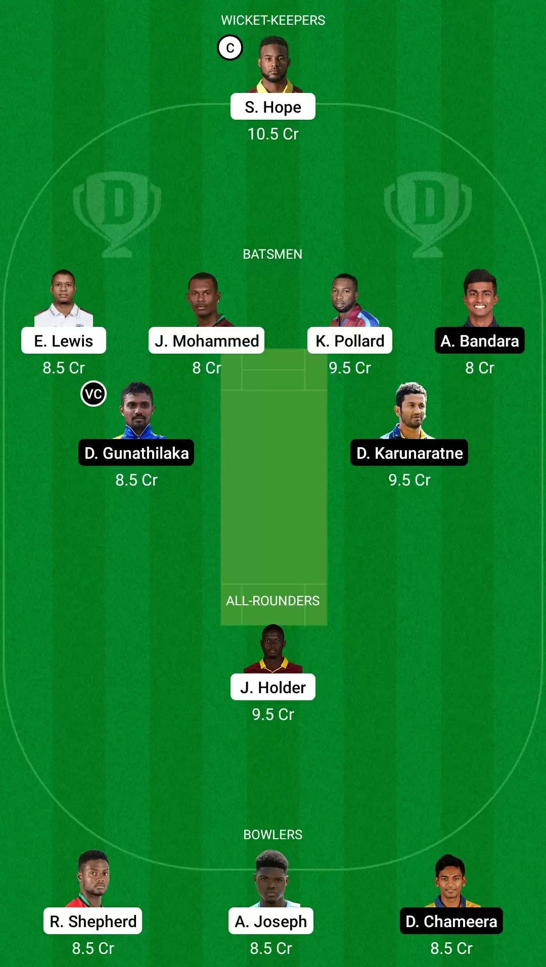 WI vs SL Dream11 Team Prediction: West Indies vs Sri Lanka Best Fantasy Cricket Tips, Playing XI, Team & Top Player Picks