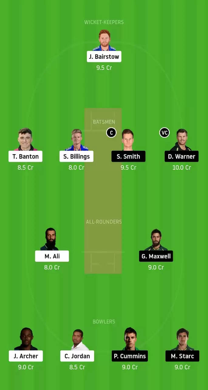 ENG vs AUS Dream11 Team Prediction for 1st T20I : Captain, Vice-Captain and Fantasy Cricket Tips