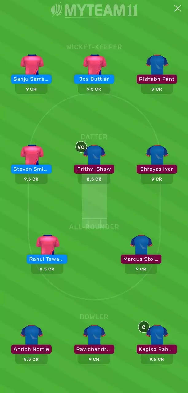 IPL 2020, Match 23: RR vs DC MyTeam11 Fantasy Cricket Prediction, Team News, Playing XI and Tips