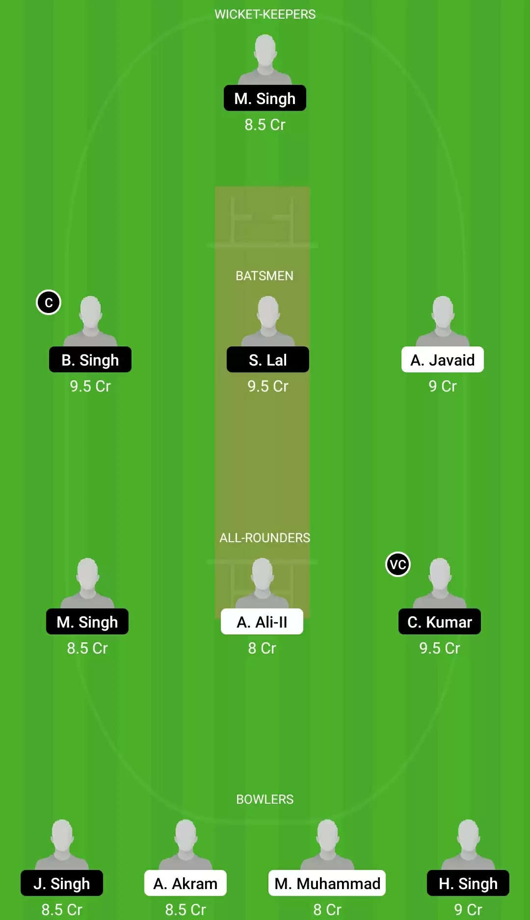 ECS T10 – Milan 2021, Match 21: BU vs BCC Dream11 Prediction, Fantasy Cricket Tips, Team, Playing 11, Pitch Report, Weather Conditions and Injury Update