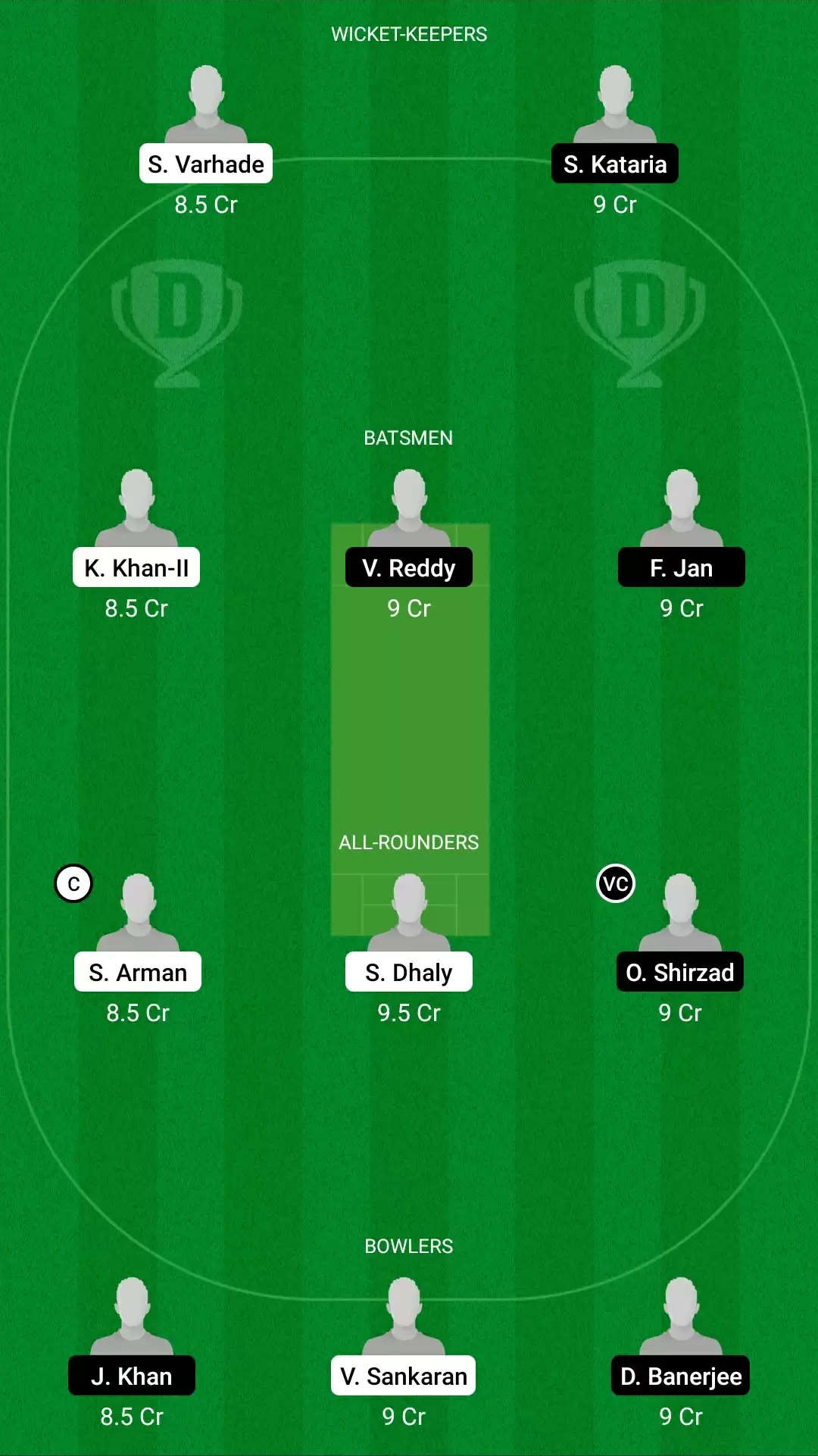 ECS Krefeld T10 2021, Match 19: VG vs ARS Dream11 Prediction, Fantasy Cricket Tips, Team, Playing 11, Pitch Report, Weather Conditions and Injury Update