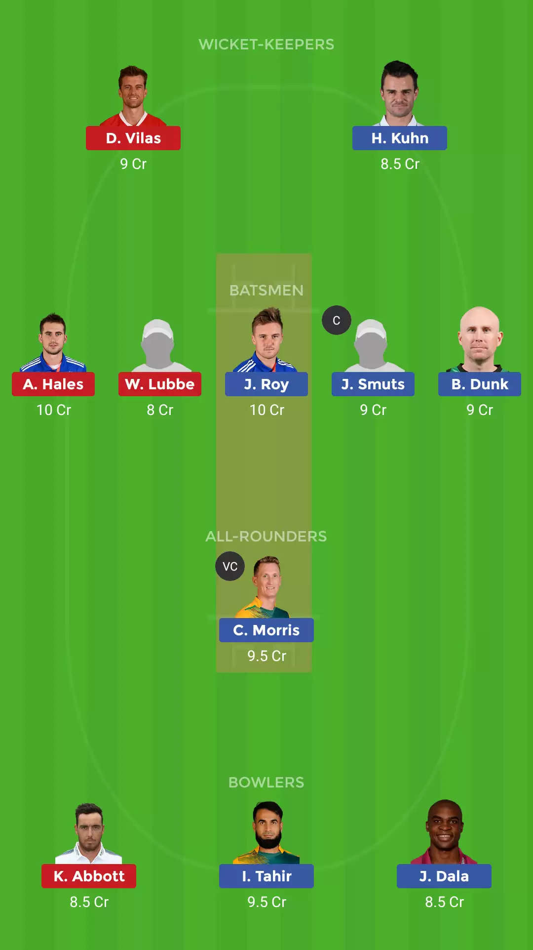 Nelson Mandela Bay Giants Dream11 Prediction, MSL 2019, Match 14: Preview, Fantasy Cricket Tips, Playing XI, Team, Pitch Report and Weather Conditions