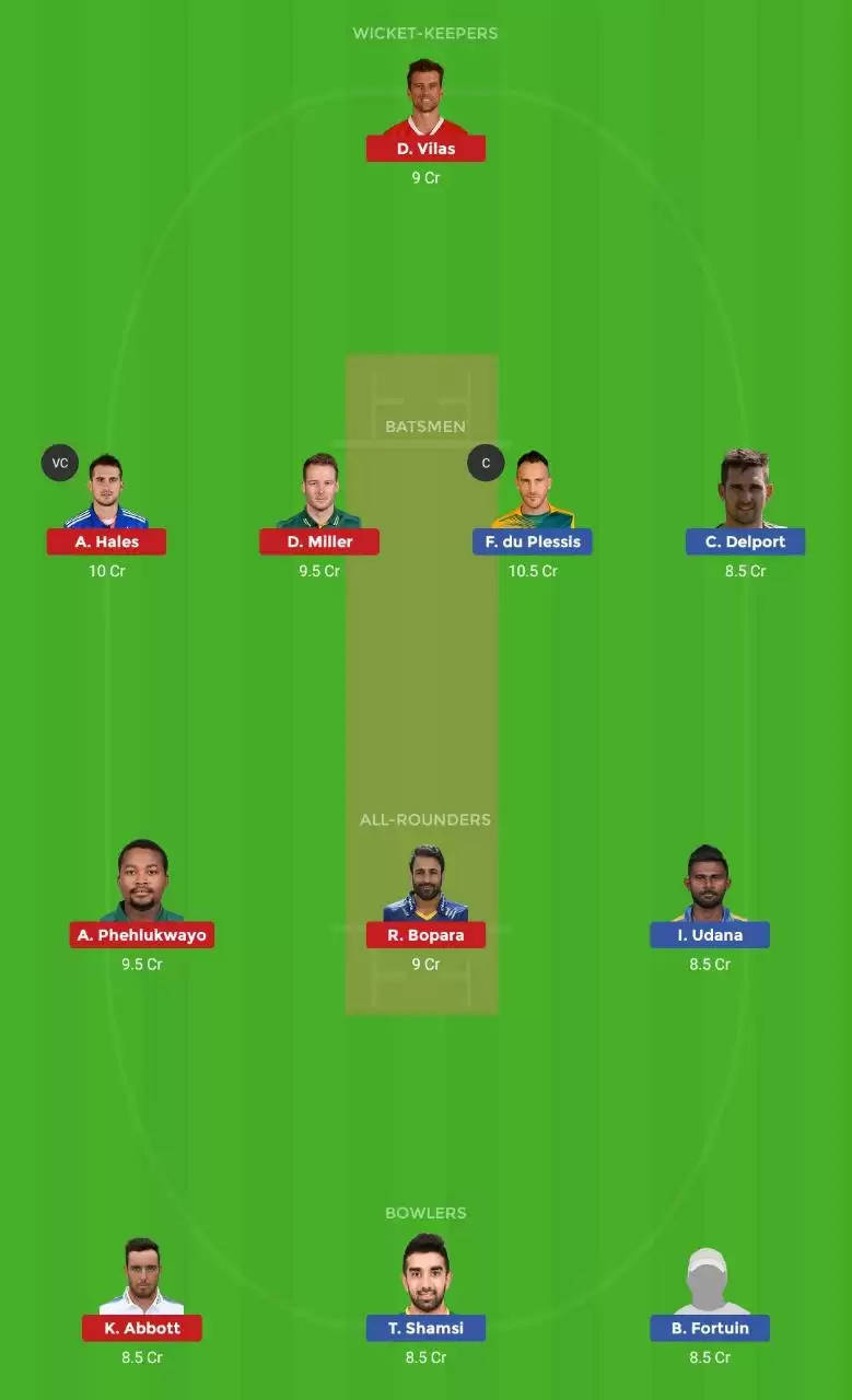 PR vs DUR Dream11 Prediction, MSL 2019, Match 24: Fantasy Cricket Tips, Playing XI, Pitch Report, Team and Weather Conditions