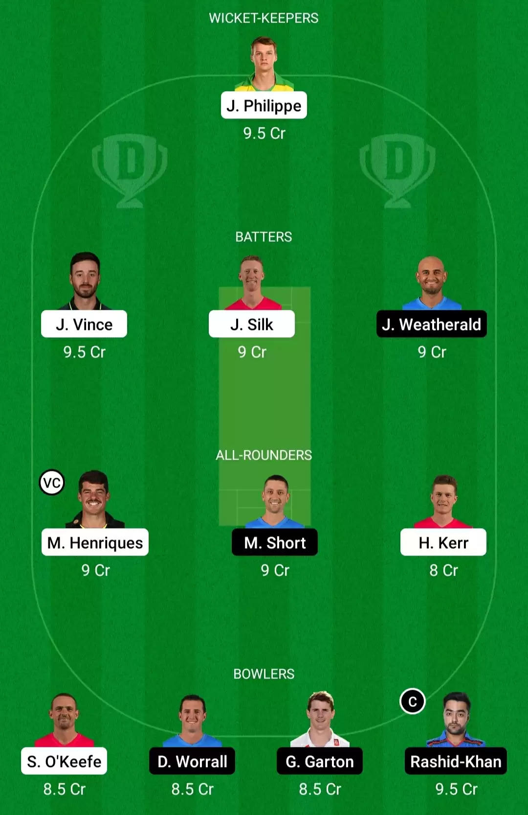 SIX vs STR Dream11 Prediction, BBL 2021-22, Match 16: Playing XI, Fantasy Cricket Tips, Team, Weather Updates and Pitch Report