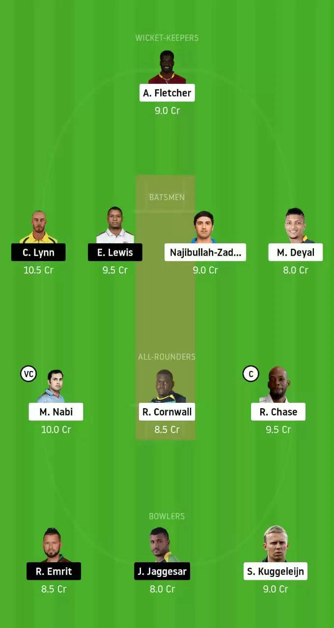 SLZ vs SKN Dream11 Prediction, Best Dream11 Team, Fantasy Cricket Tips and playing XI updates for CPL 2020