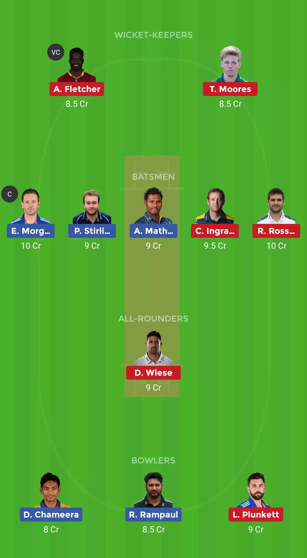 DEB vs BAT Dream11 Prediction, T10 League 2019, Match 12: Preview, Fantasy Cricket Tips, Playing XI, Team, Pitch Report and Weather Conditions